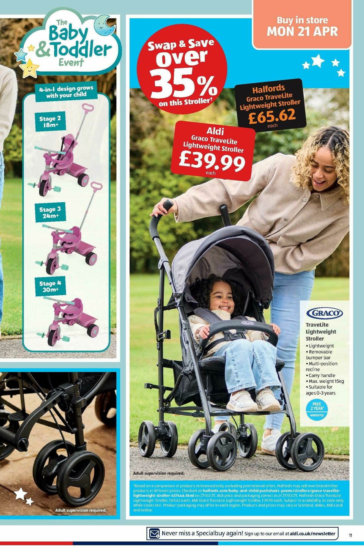ALDI Offers from 21 April
