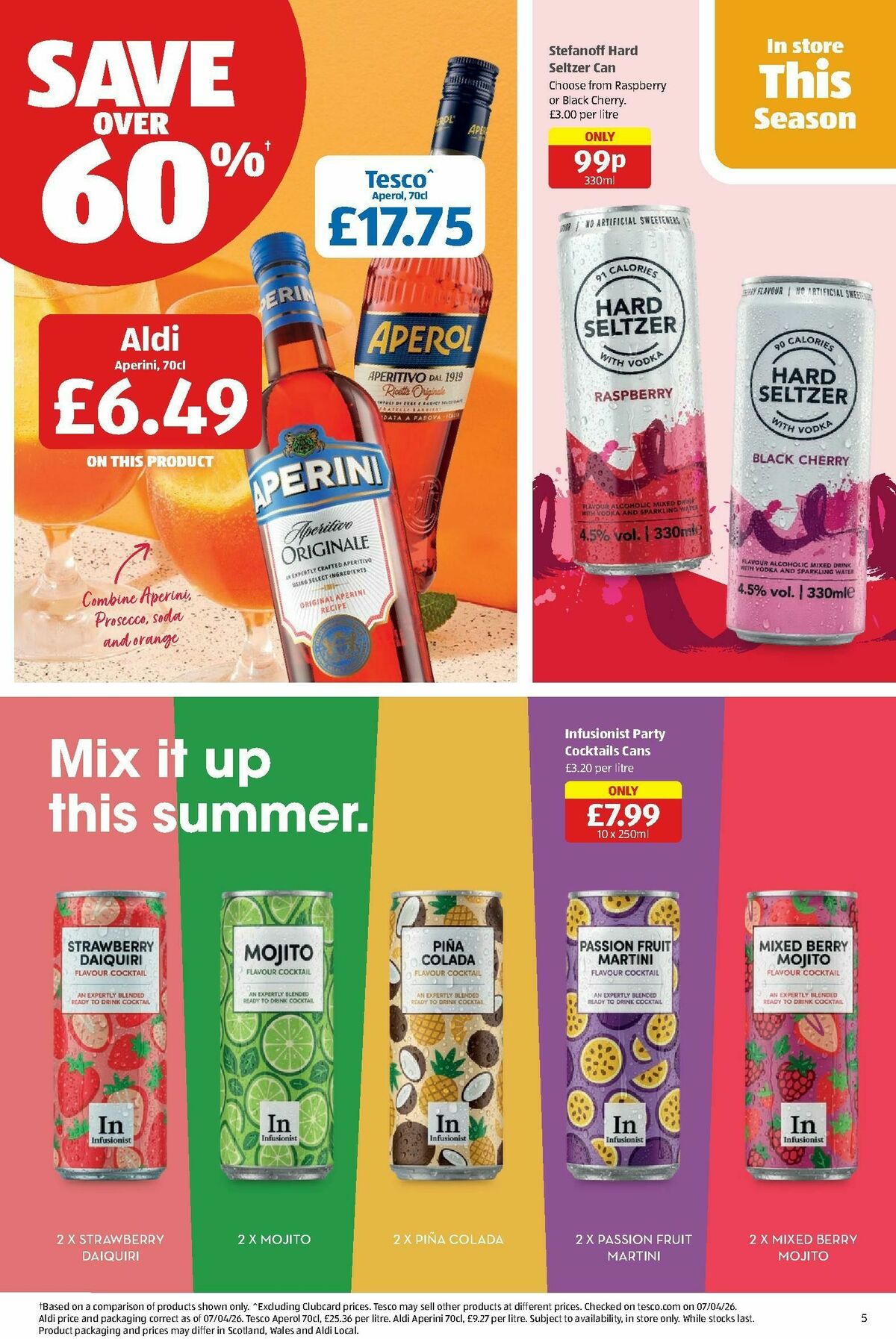 ALDI Offers from 27 April