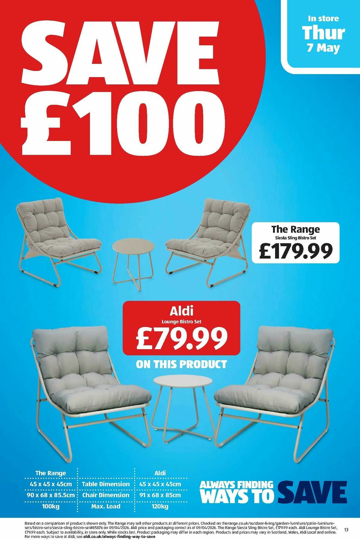 ALDI Offers from 4 May