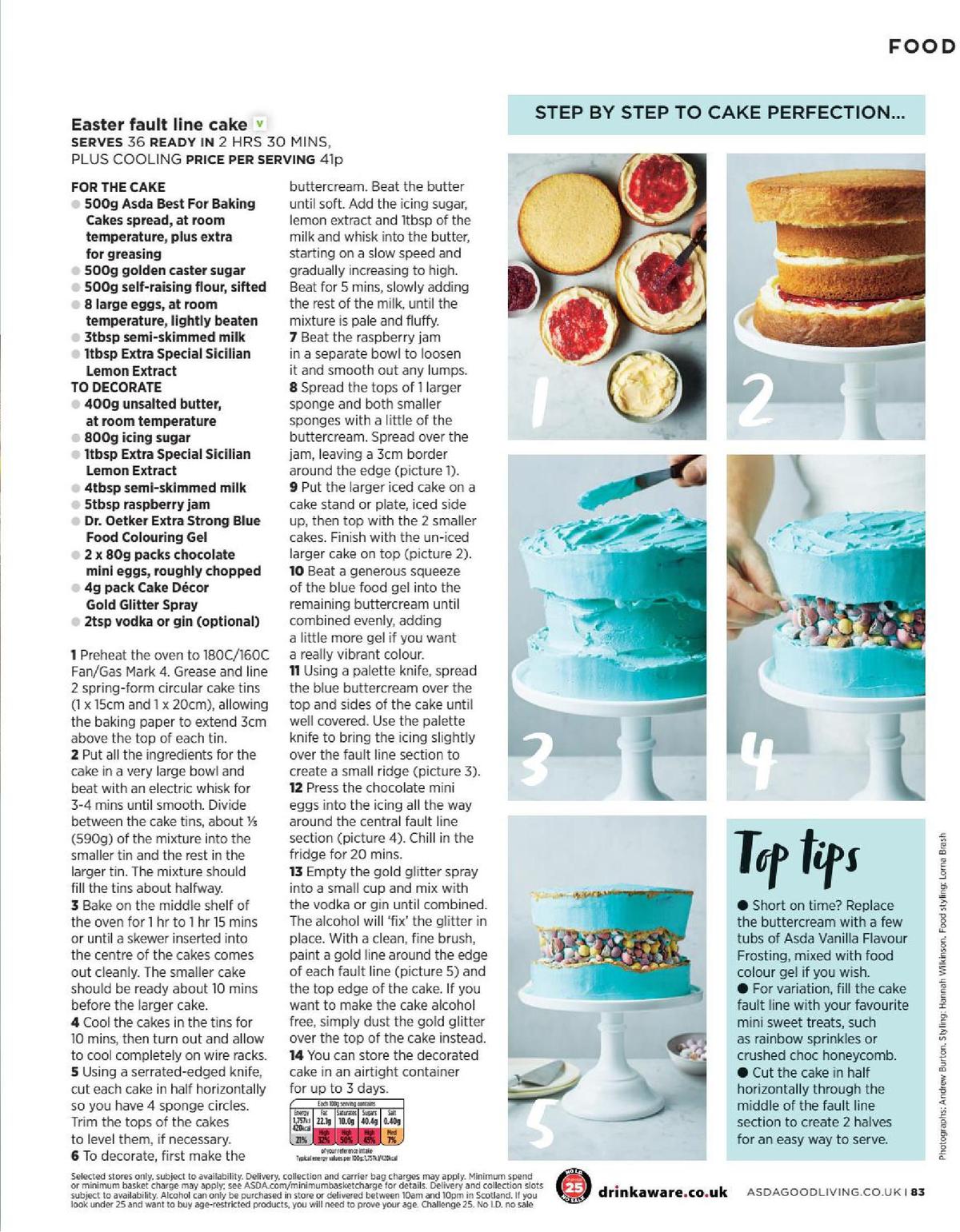 ASDA Magazine Easter Guide Offers from 14 March