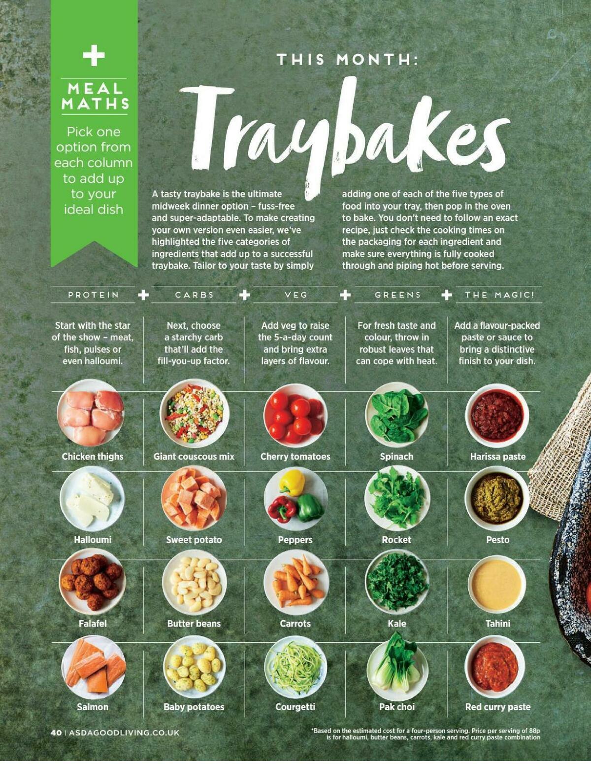 ASDA Magazine September Offers from 1 September