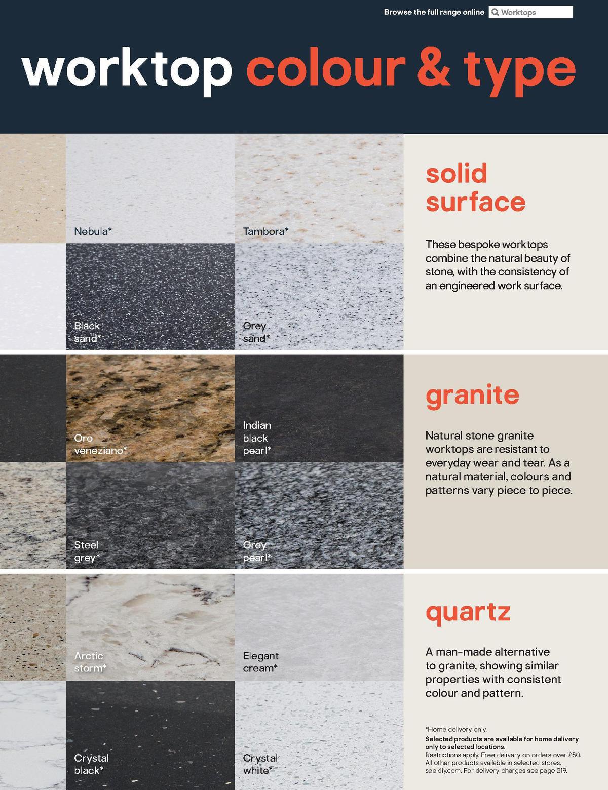 B&Q Offers from 22 August