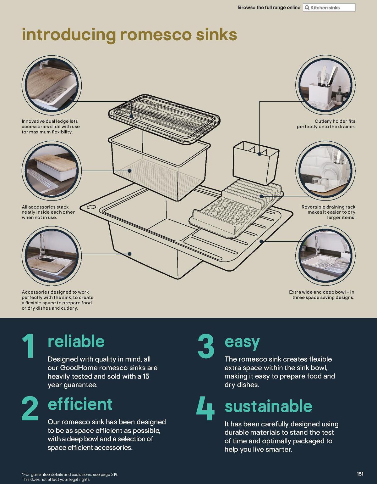 B&Q Offers from 22 August