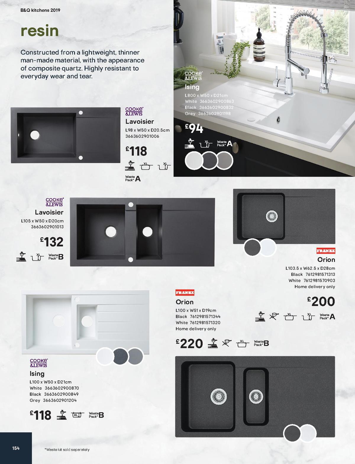 B&Q Offers from 22 August