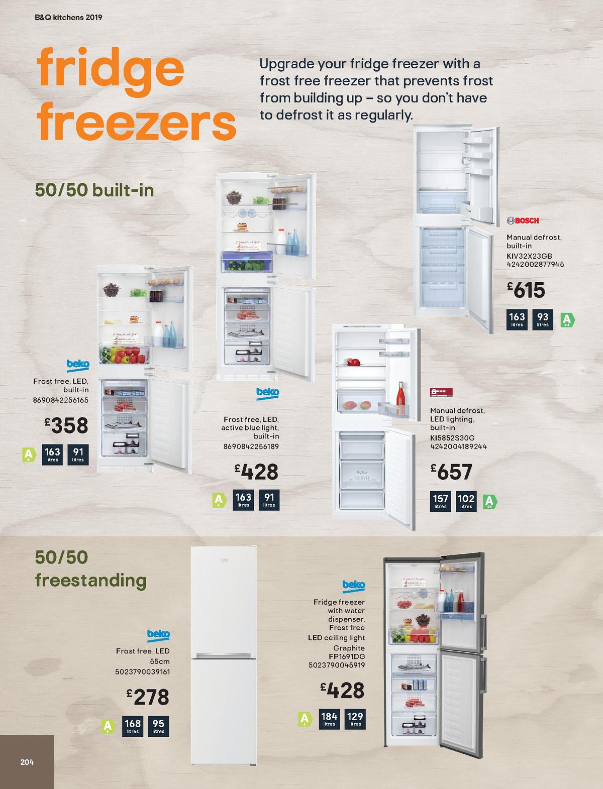 B&Q Offers from 22 August