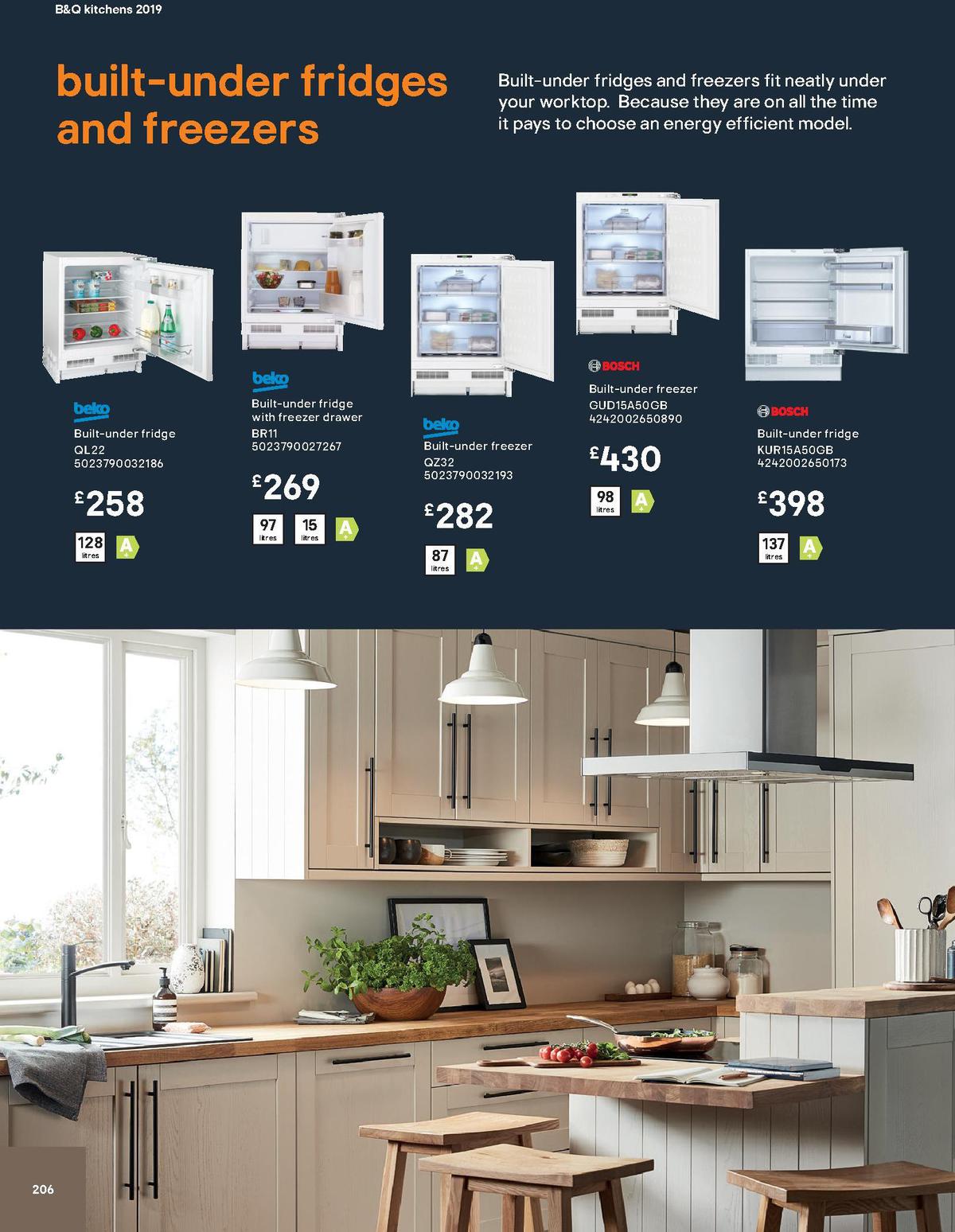 B&Q Offers from 22 August