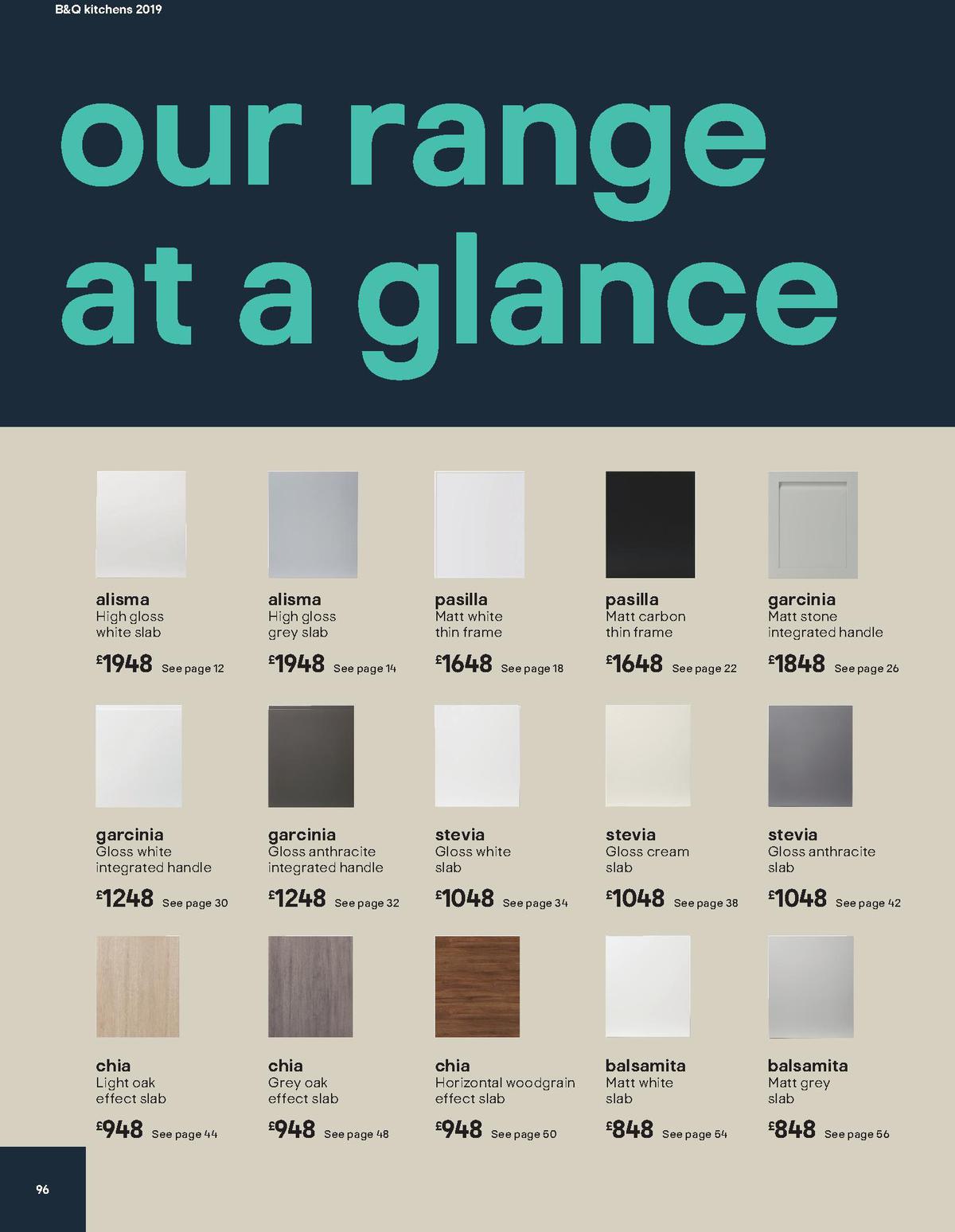 B&Q Offers from 22 August