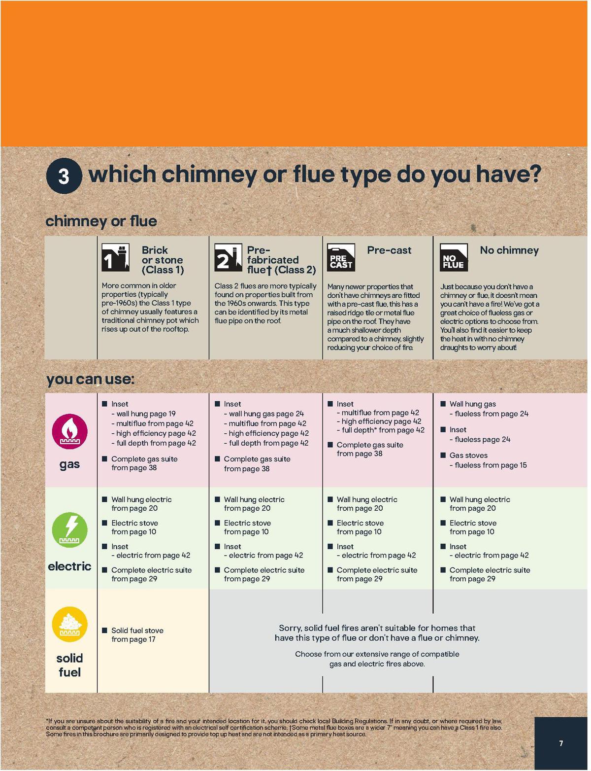 B&Q Fire Collections Offers from 13 September