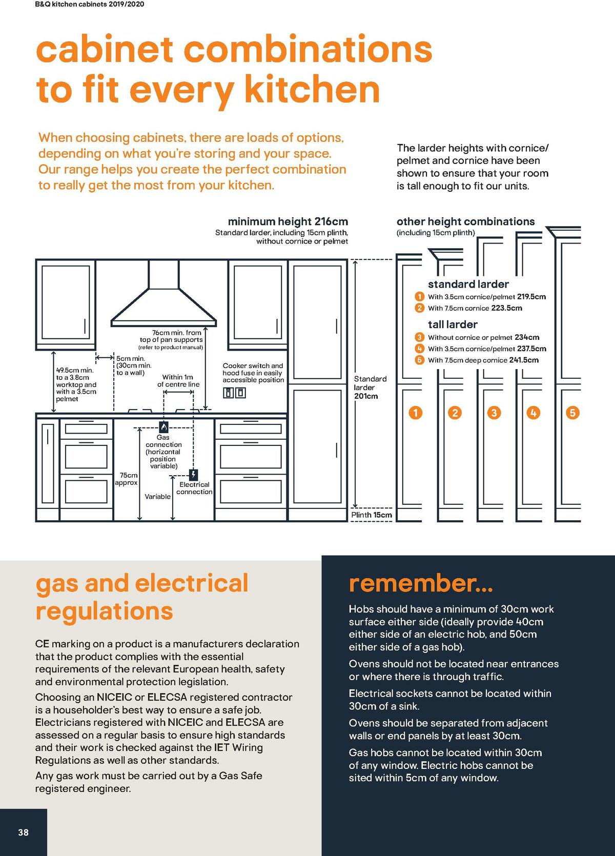 B&Q Kitchen Cabinets price list Offers from 20 December
