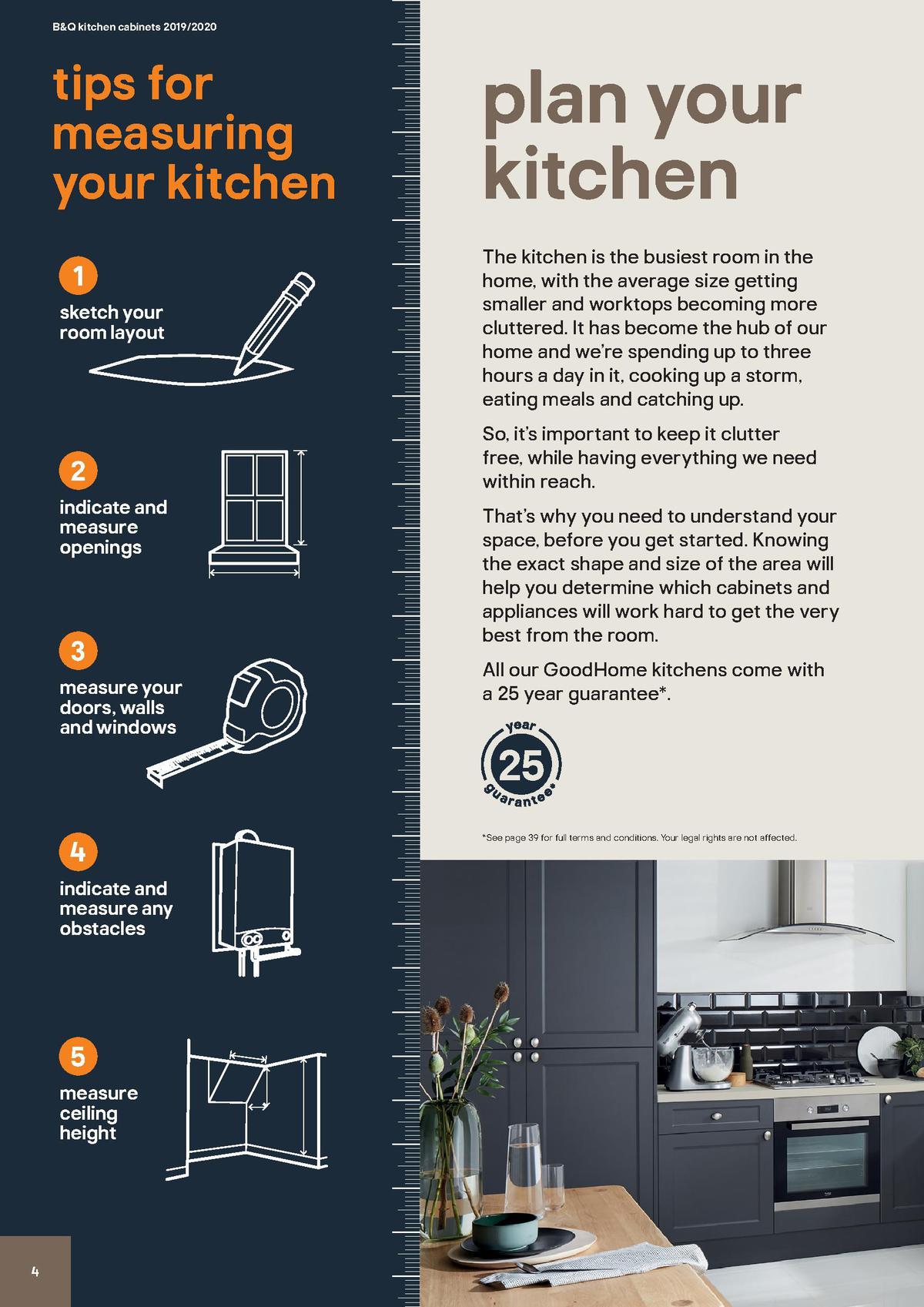 B&Q Kitchen Cabinets price list Offers from 20 December