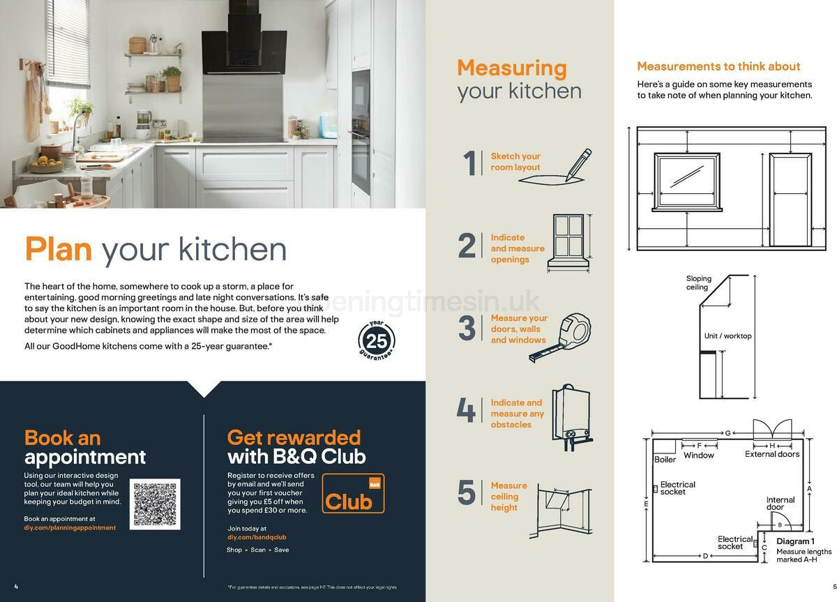 B&Q Kitchen Cabinets price list Offers from 15 September