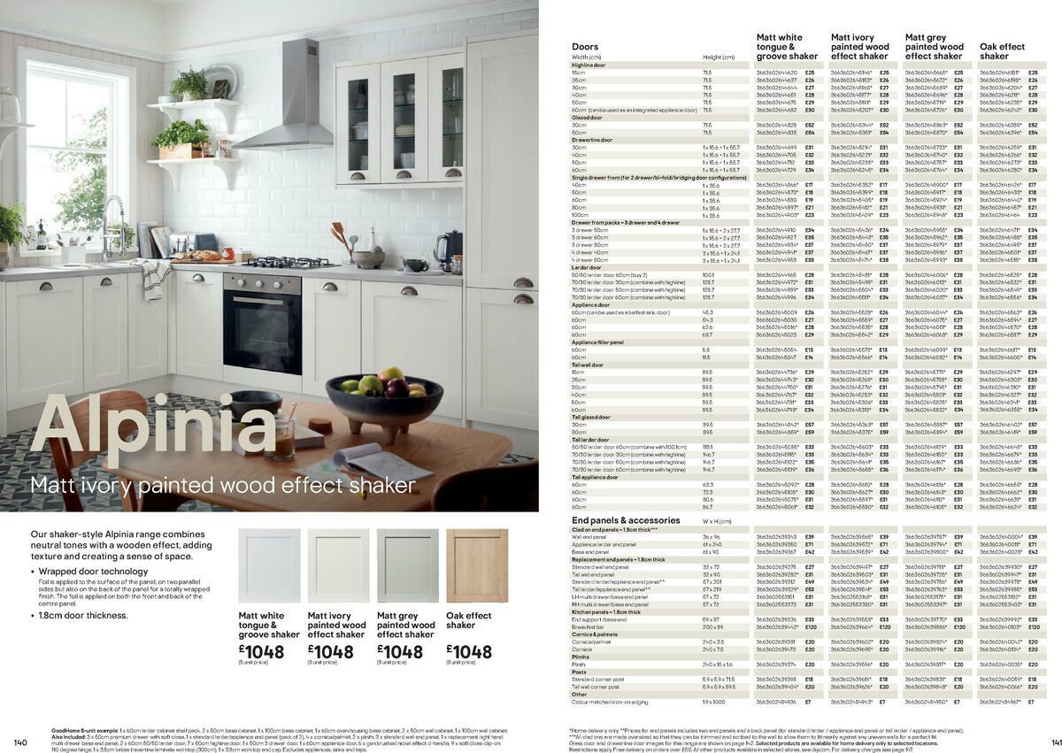 B&Q Kitchen Cabinets price list Offers from 15 September
