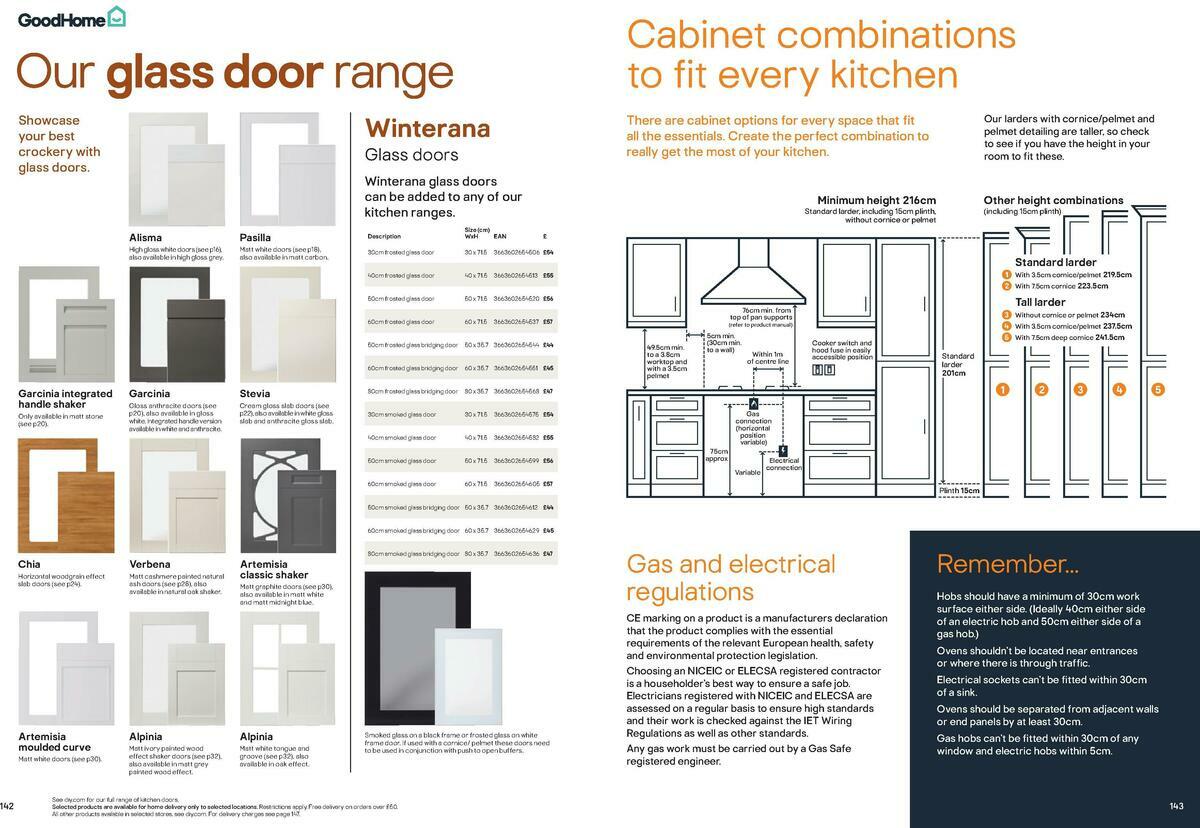 B&Q Kitchen Cabinets price list Offers from 15 September