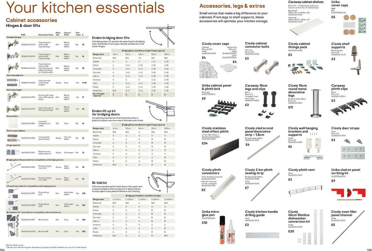 B&Q Kitchen Cabinets price list Offers from 15 September
