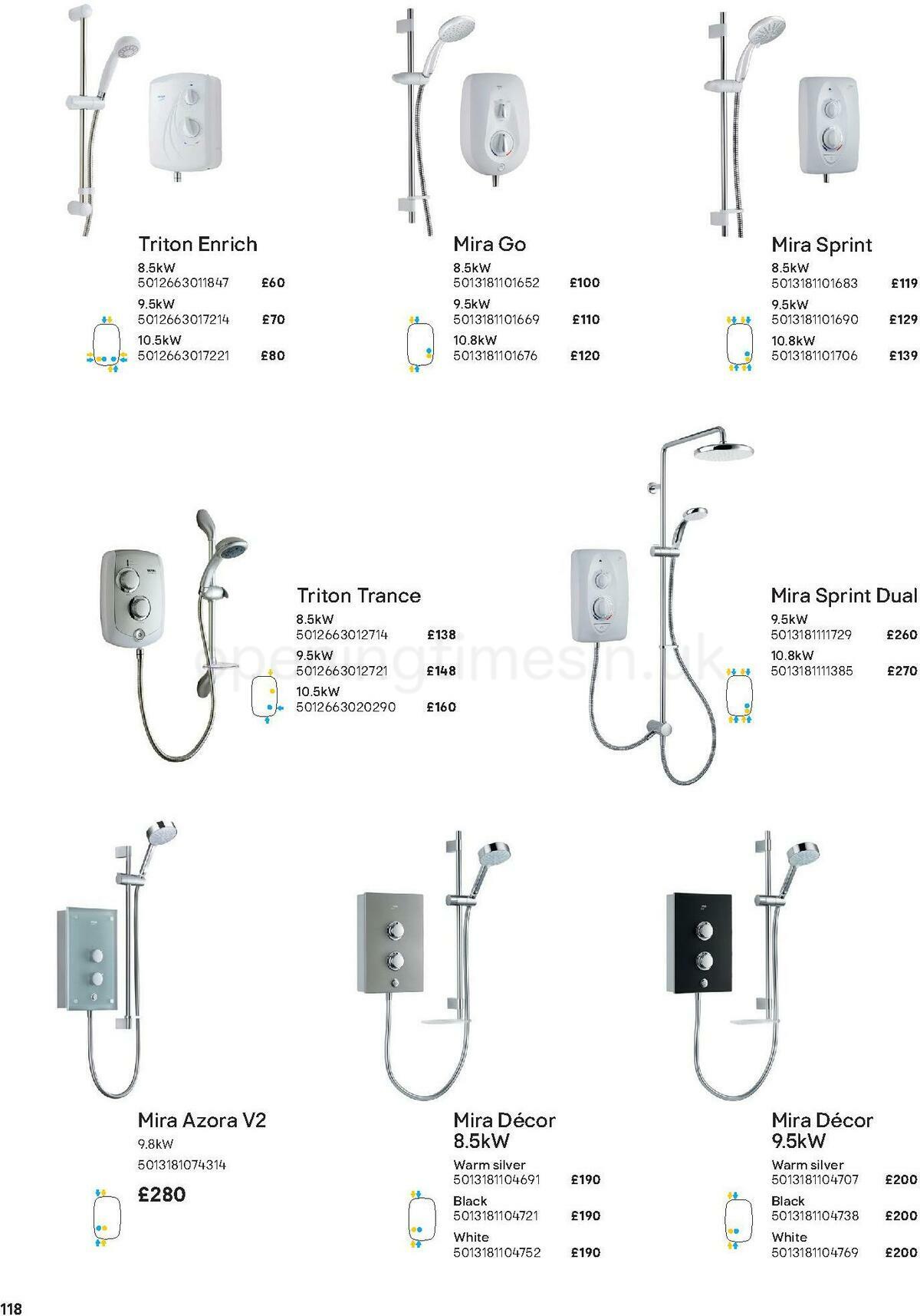 B&Q Bathroom Collections Offers from 1 May