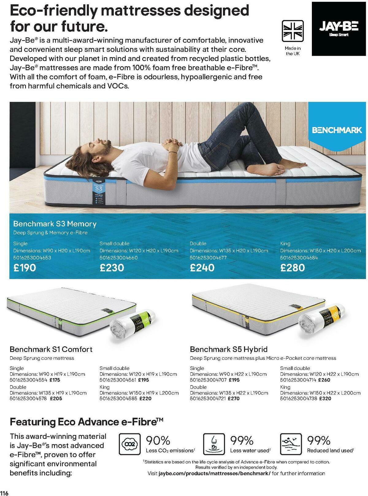 B&Q Indoor Furniture Offers from 1 March