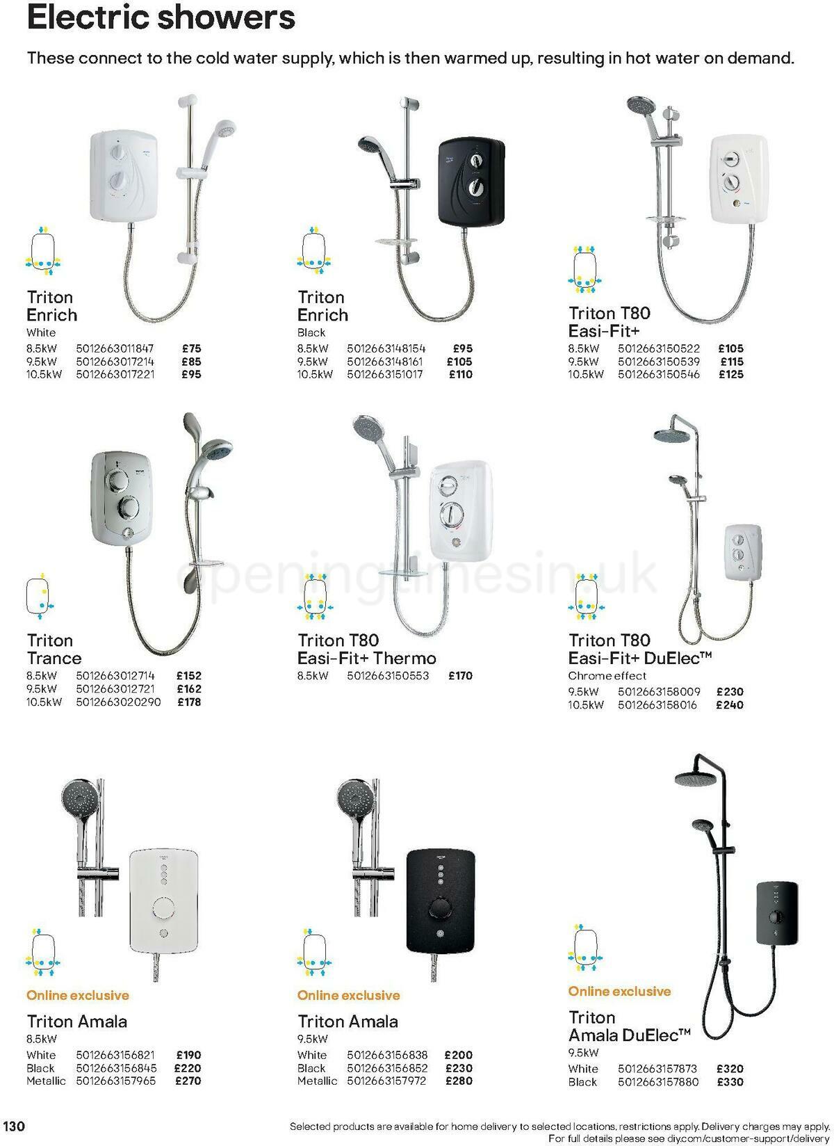 B&Q Bathroom Collections Offers from 24 March
