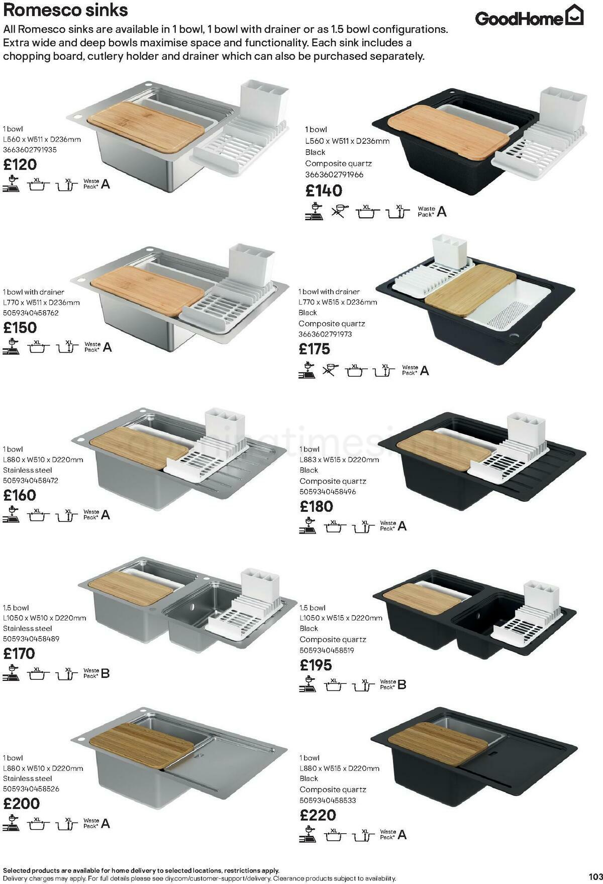 B&Q Kitchens Product & Cabinetry Guide Offers from 16 June