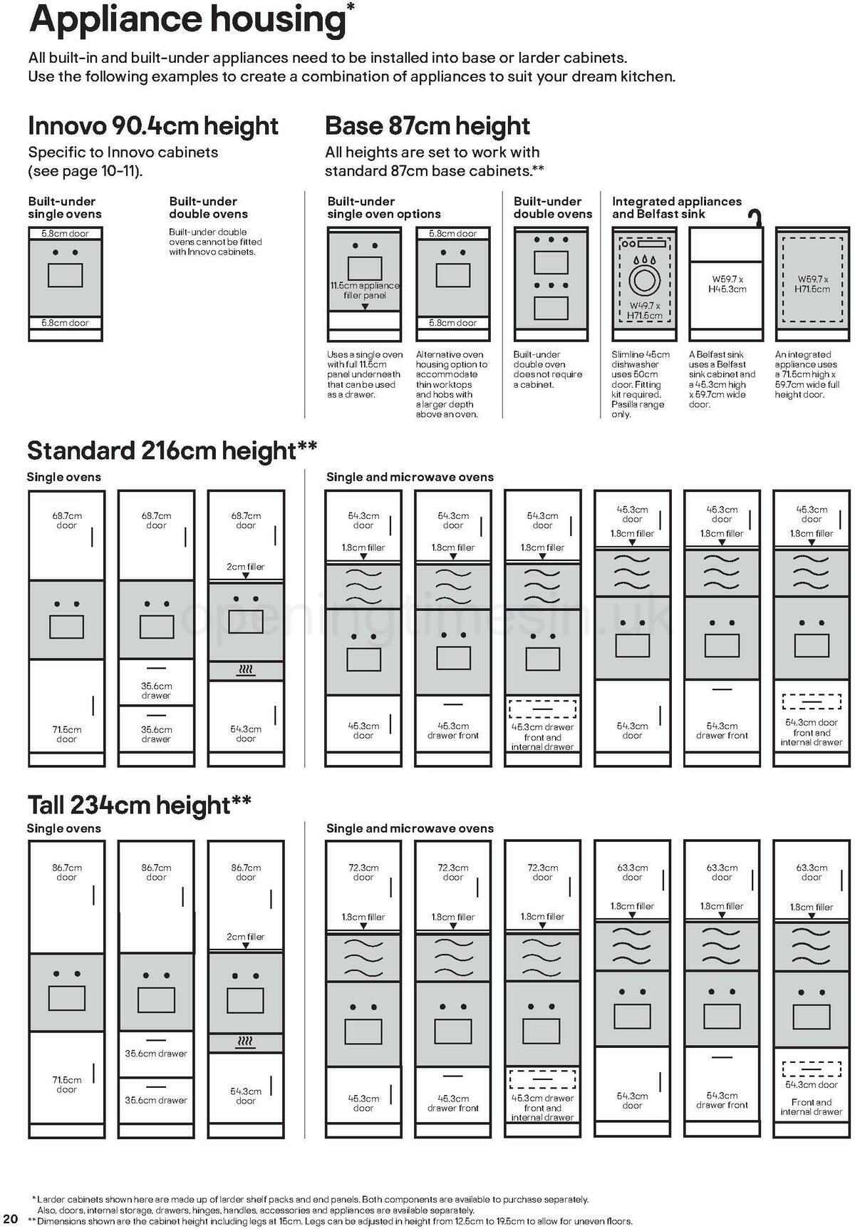 B&Q Kitchens Product & Cabinetry Guide Offers from 16 June