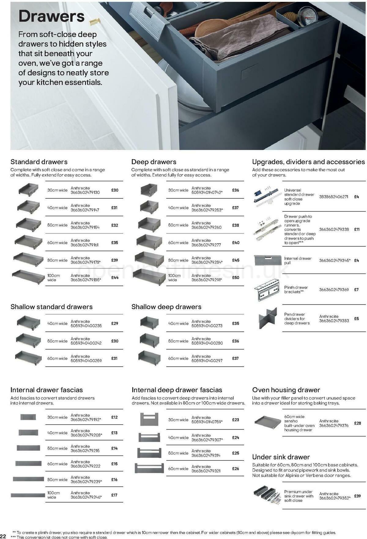 B&Q Kitchens Product & Cabinetry Guide Offers from 16 June
