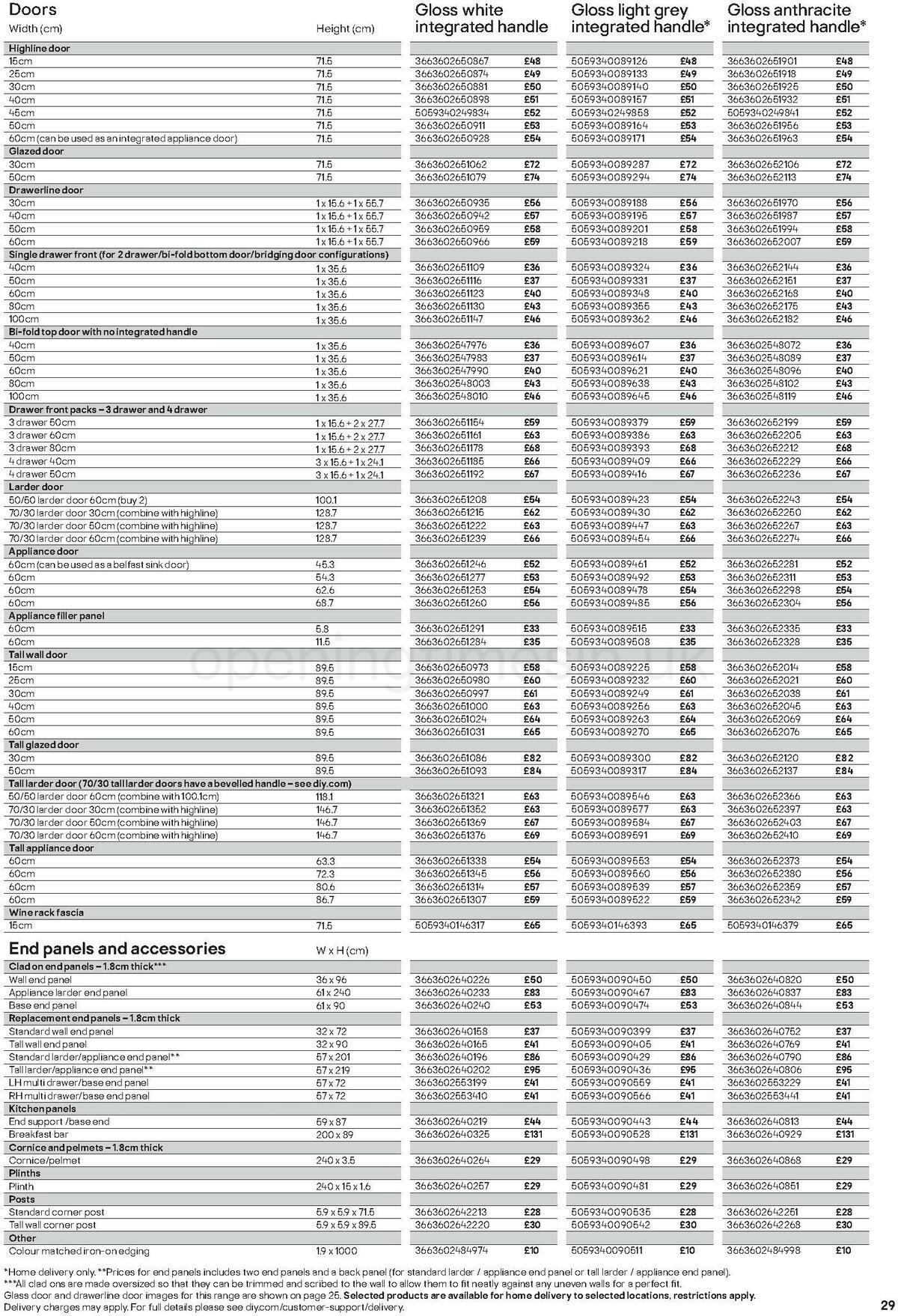 B&Q Kitchens Product & Cabinetry Guide Offers from 16 June