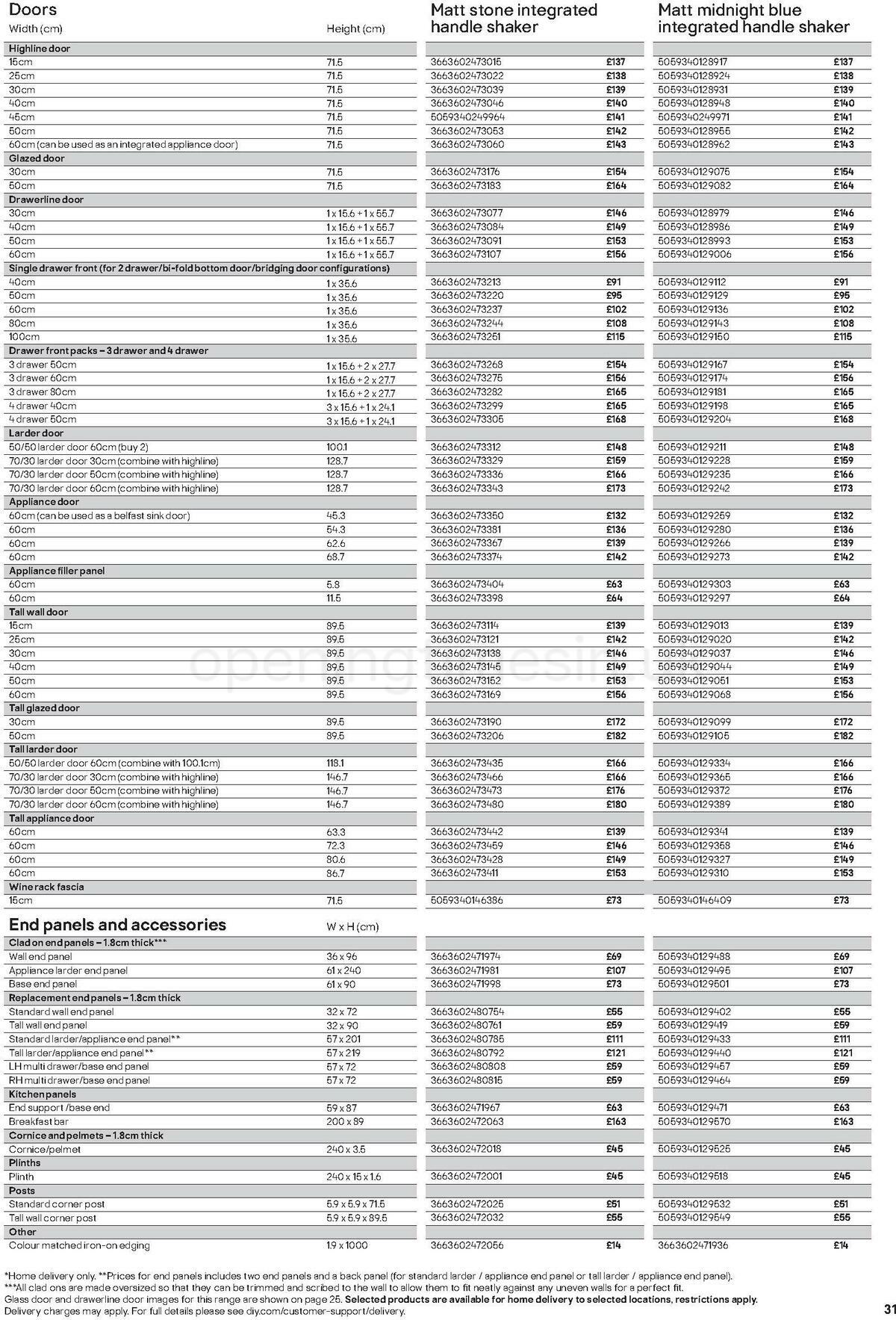 B&Q Kitchens Product & Cabinetry Guide Offers from 16 June