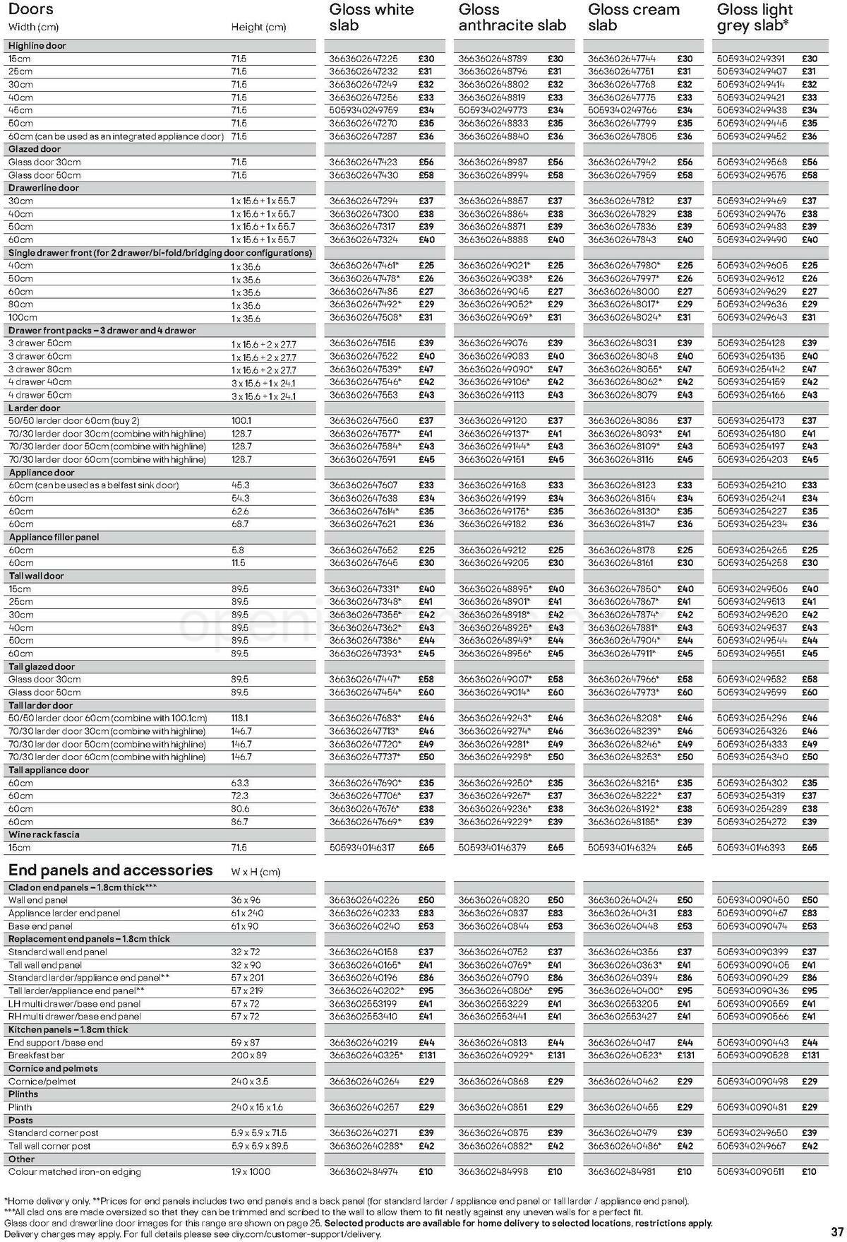 B&Q Kitchens Product & Cabinetry Guide Offers from 16 June