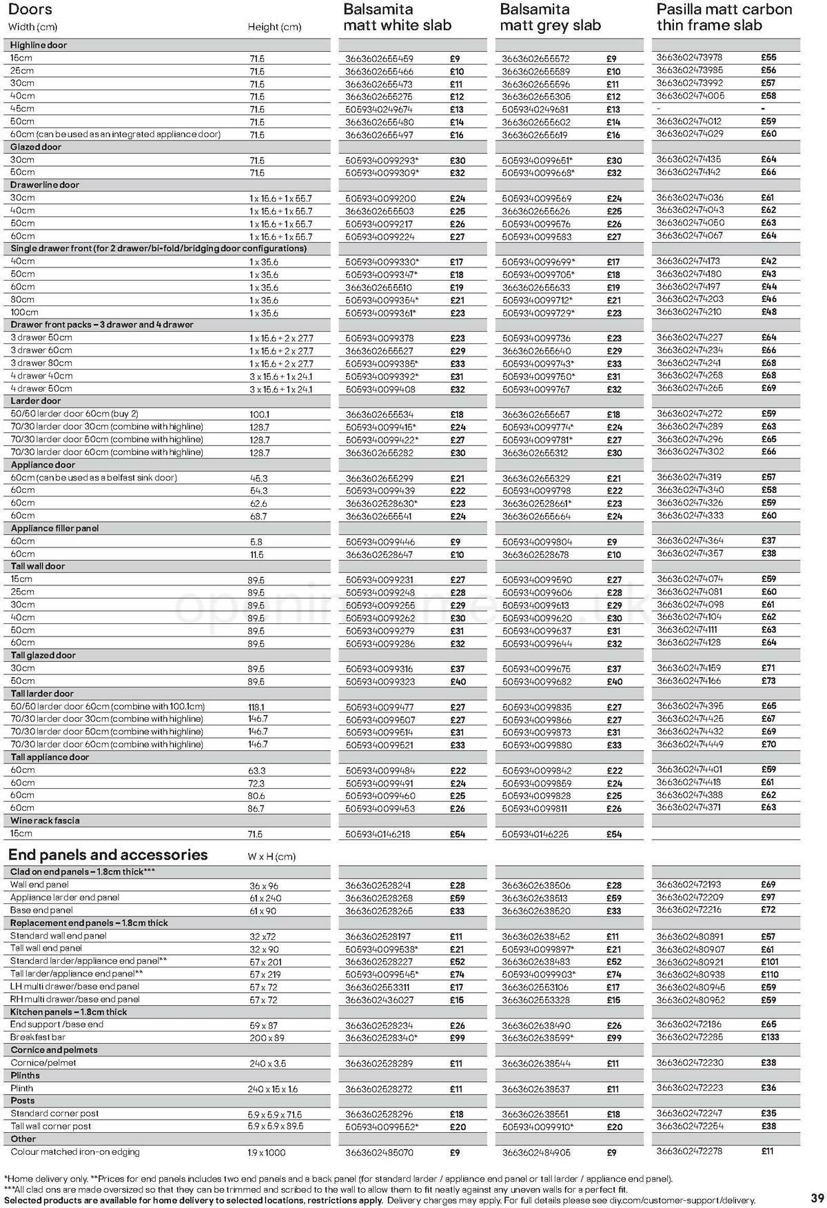 B&Q Kitchens Product & Cabinetry Guide Offers from 16 June