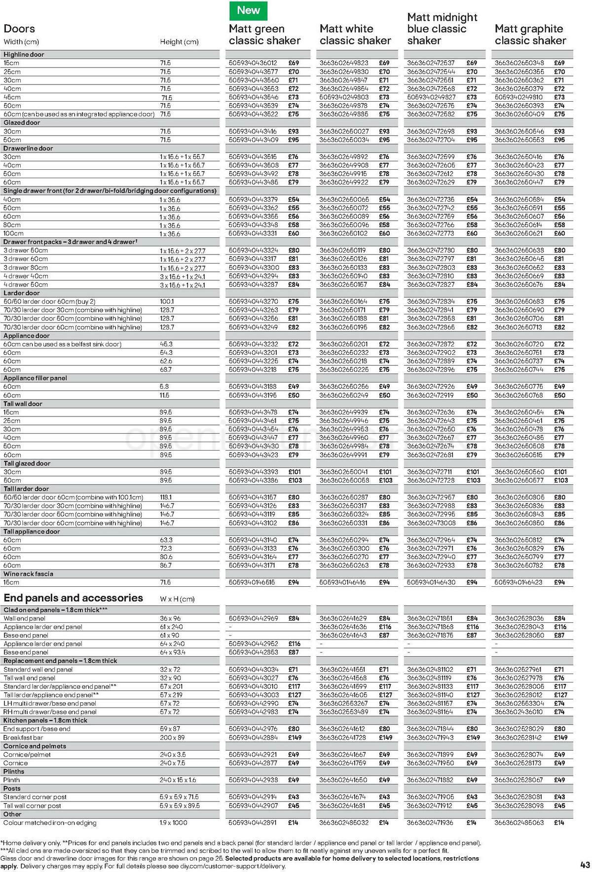 B&Q Kitchens Product & Cabinetry Guide Offers from 16 June