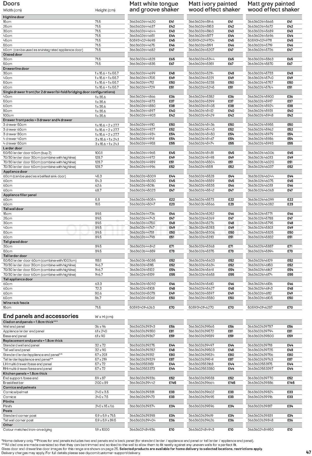 B&Q Kitchens Product & Cabinetry Guide Offers from 16 June