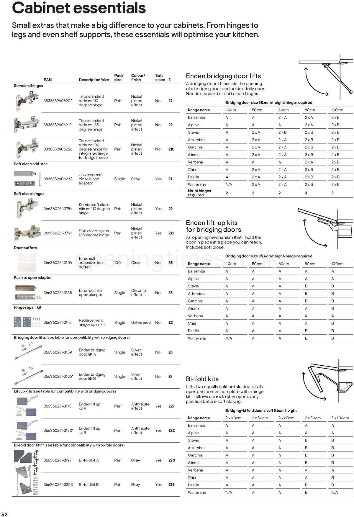 B&Q Kitchens Product & Cabinetry Guide Offers from 16 June