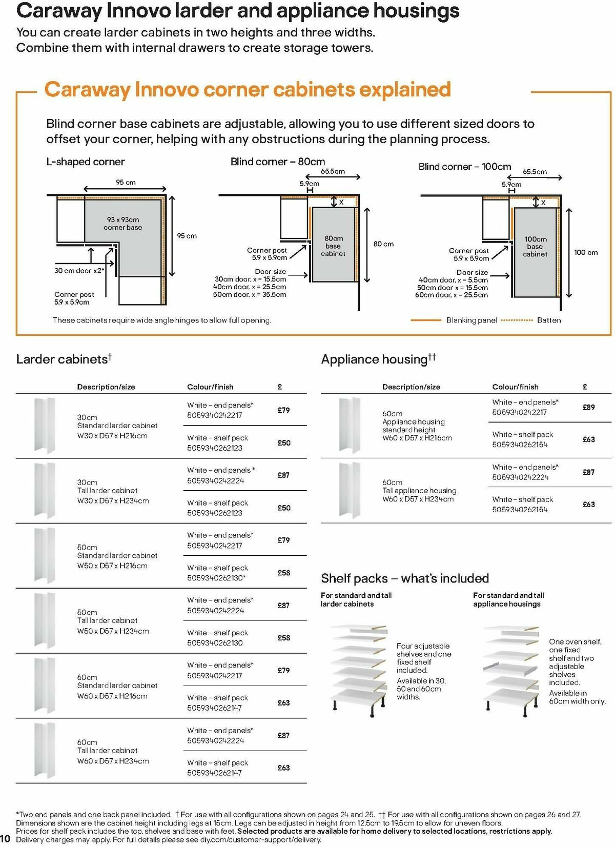 B&Q Kitchens Product & Cabinetry Guide Offers from 28 August