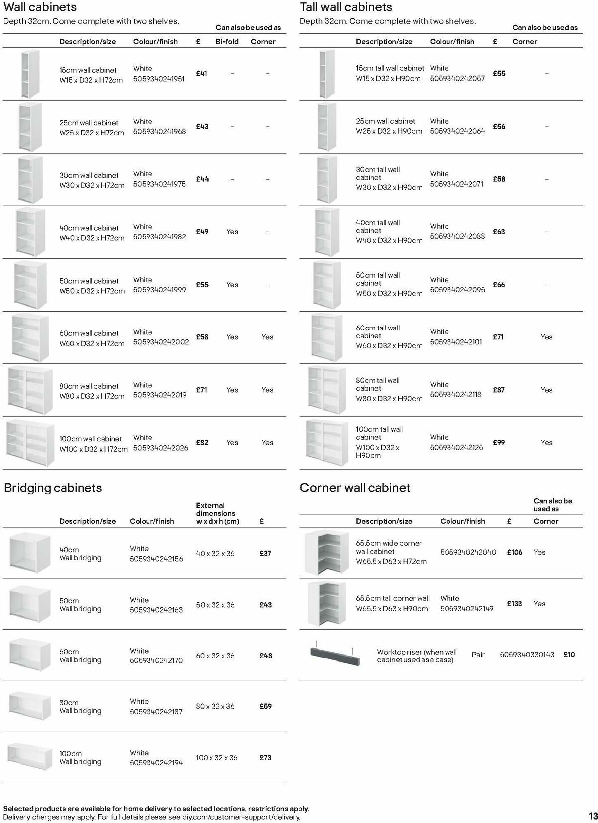 B&Q Kitchens Product & Cabinetry Guide Offers from 28 August