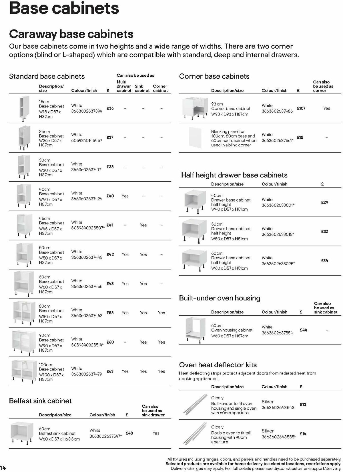 B&Q Kitchens Product & Cabinetry Guide Offers from 28 August