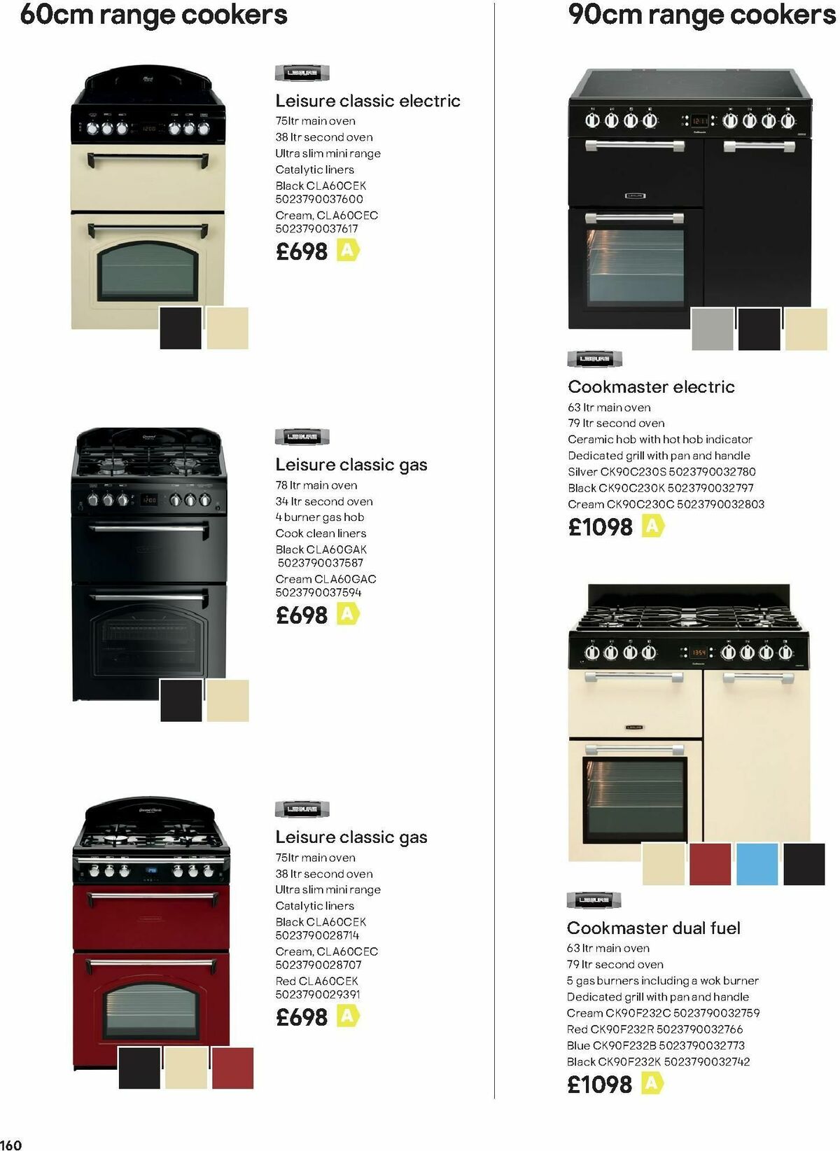 B&Q Kitchens Product & Cabinetry Guide Offers from 28 August