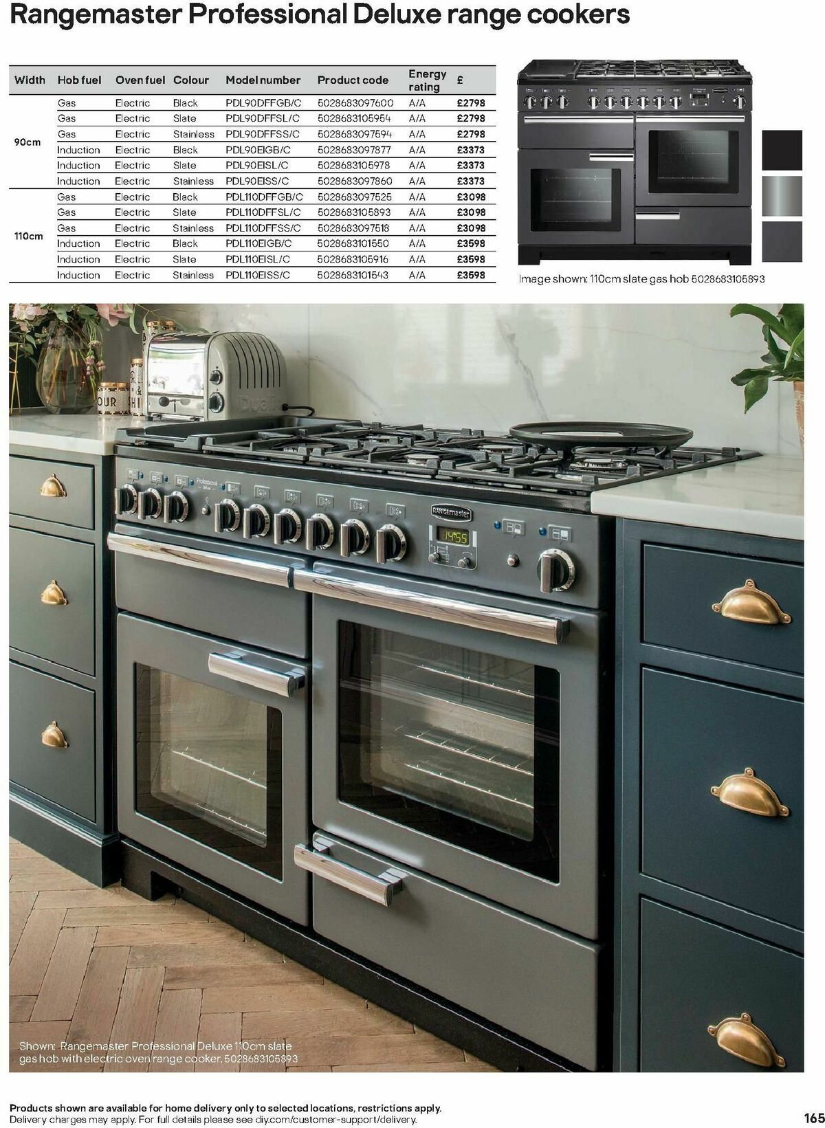 B&Q Kitchens Product & Cabinetry Guide Offers from 28 August