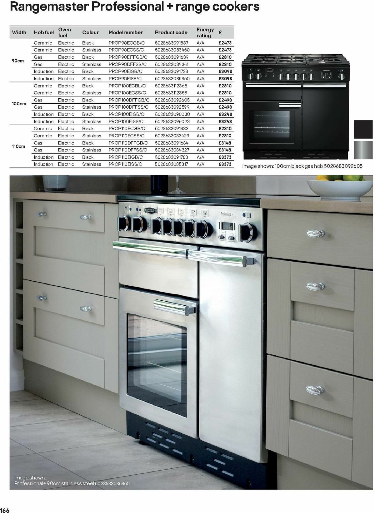 B&Q Kitchens Product & Cabinetry Guide Offers from 28 August