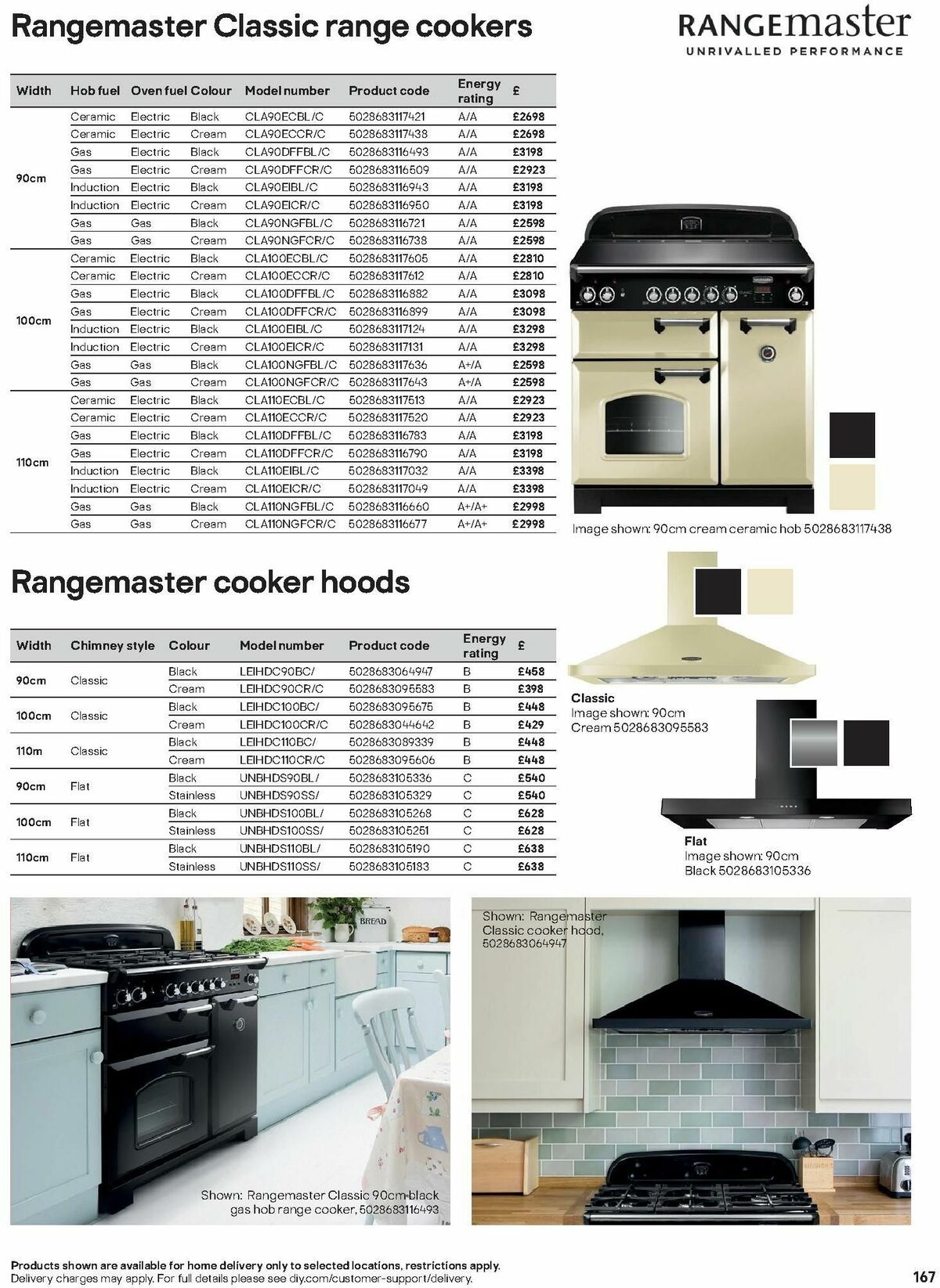 B&Q Kitchens Product & Cabinetry Guide Offers from 28 August