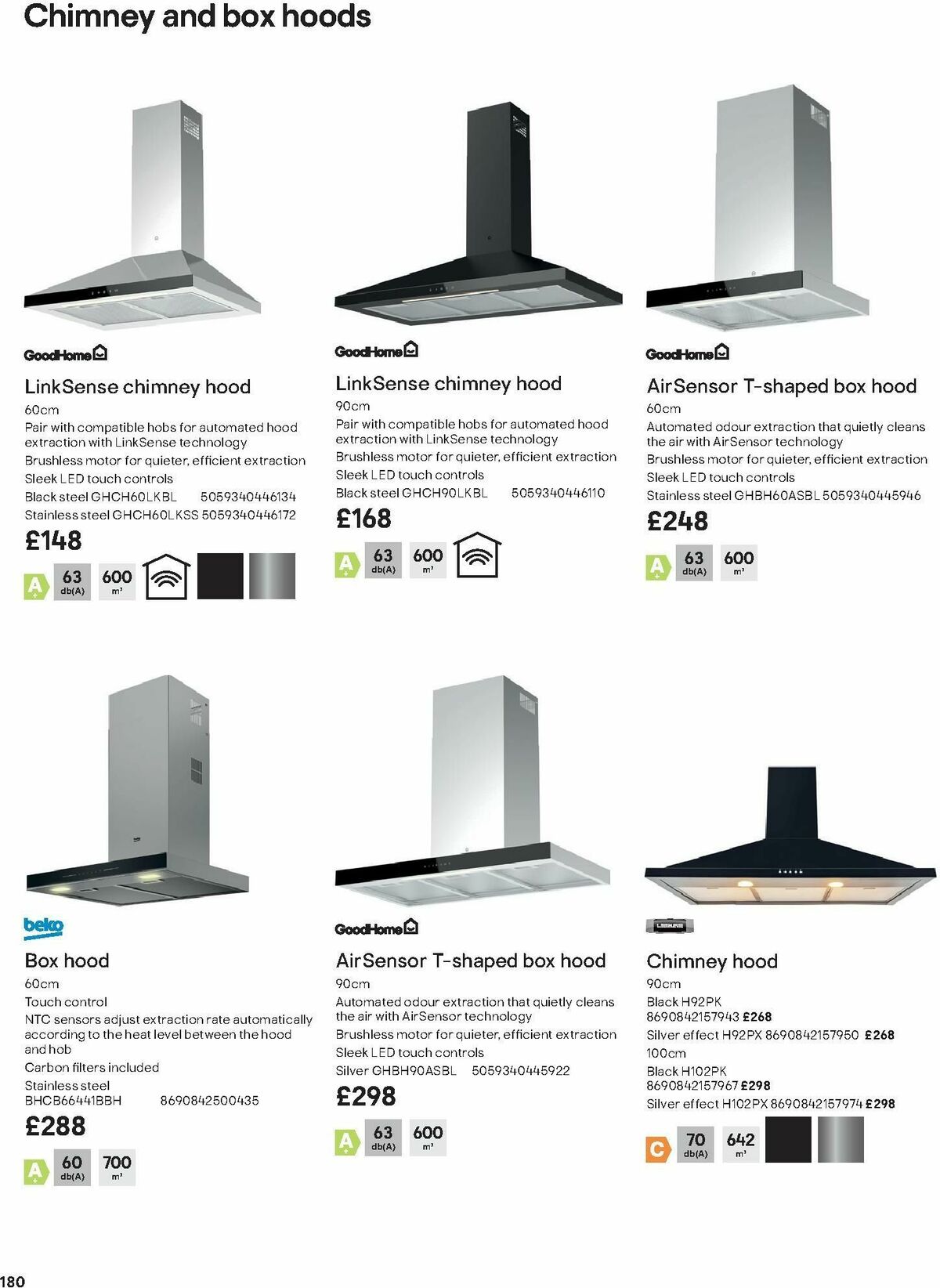 B&Q Kitchens Product & Cabinetry Guide Offers from 28 August