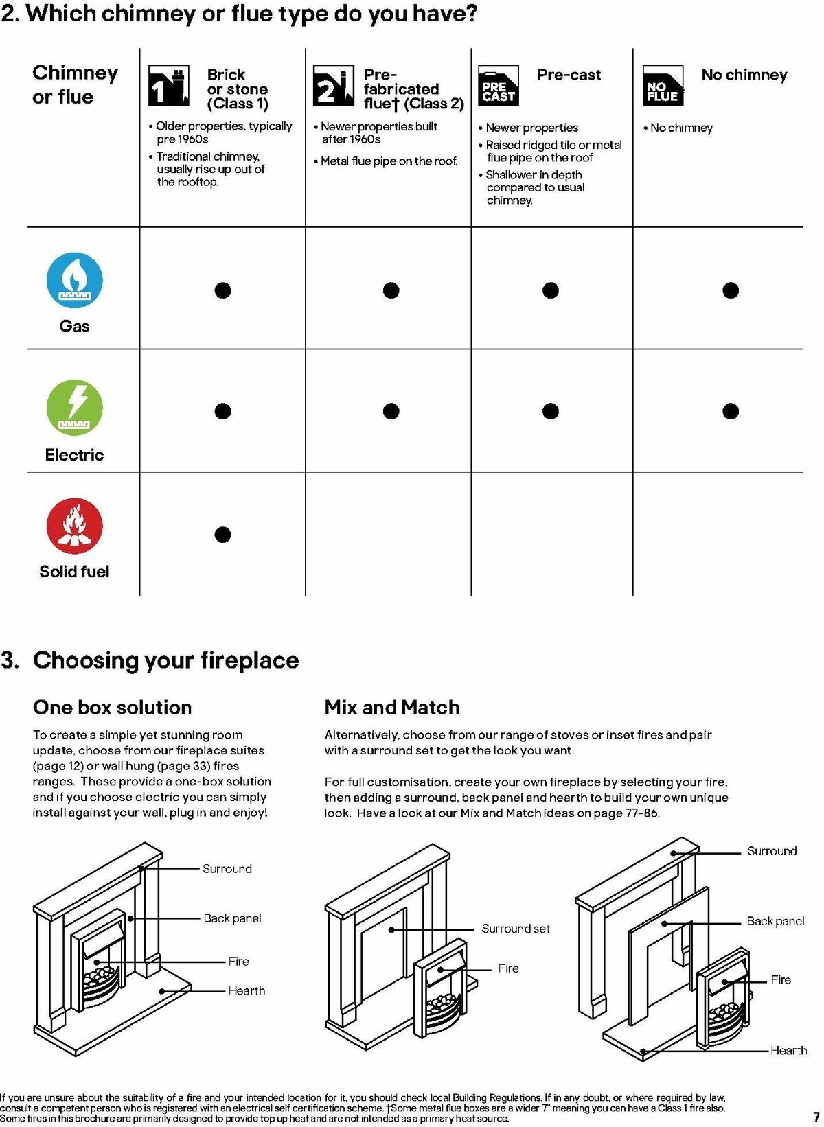 B&Q Fire Collections Offers from 15 October