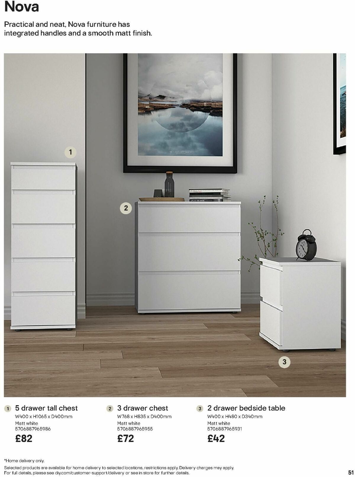 B&Q Freestanding Furniture Offers from 15 October