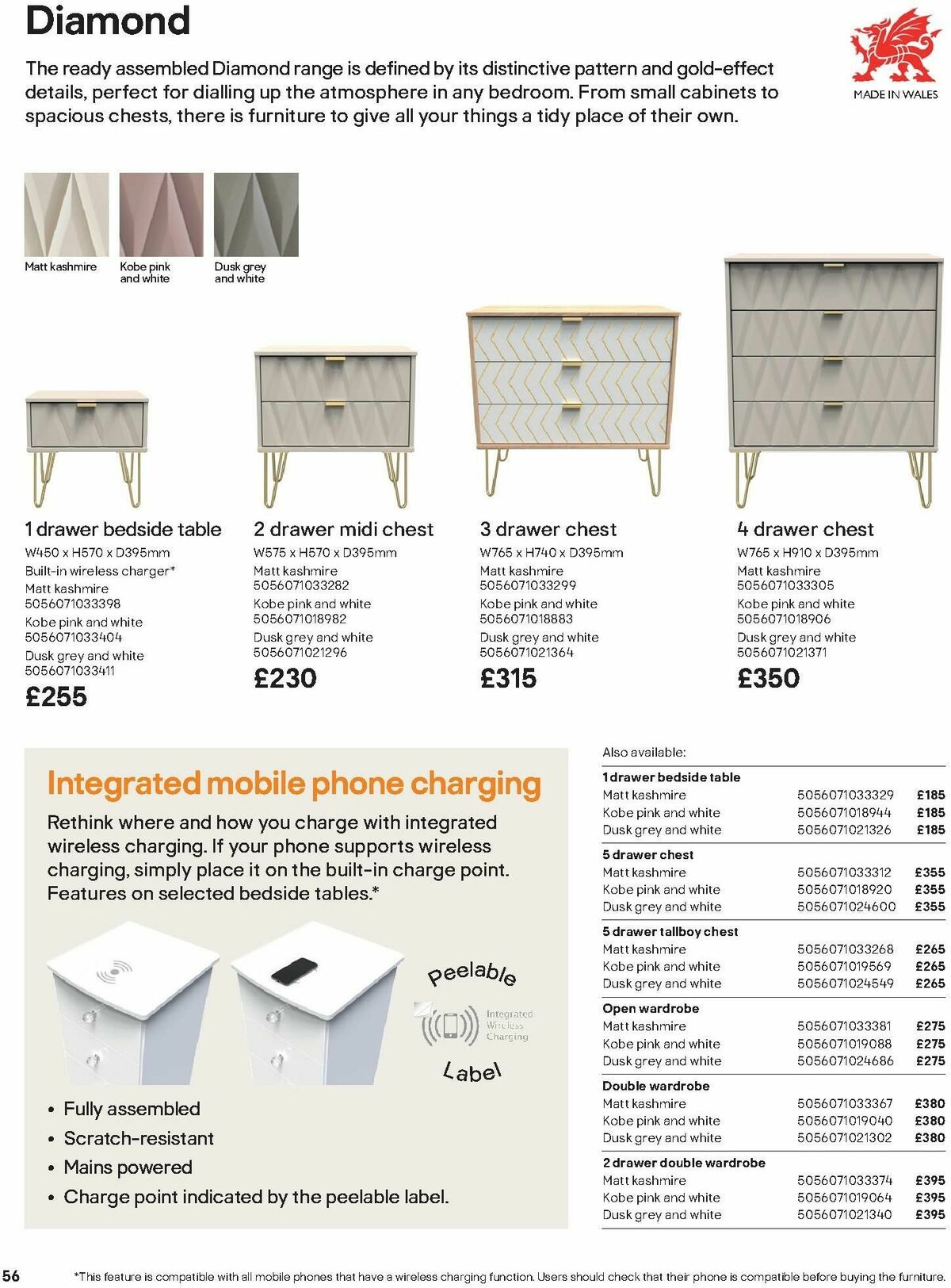 B&Q Freestanding Furniture Offers from 15 October