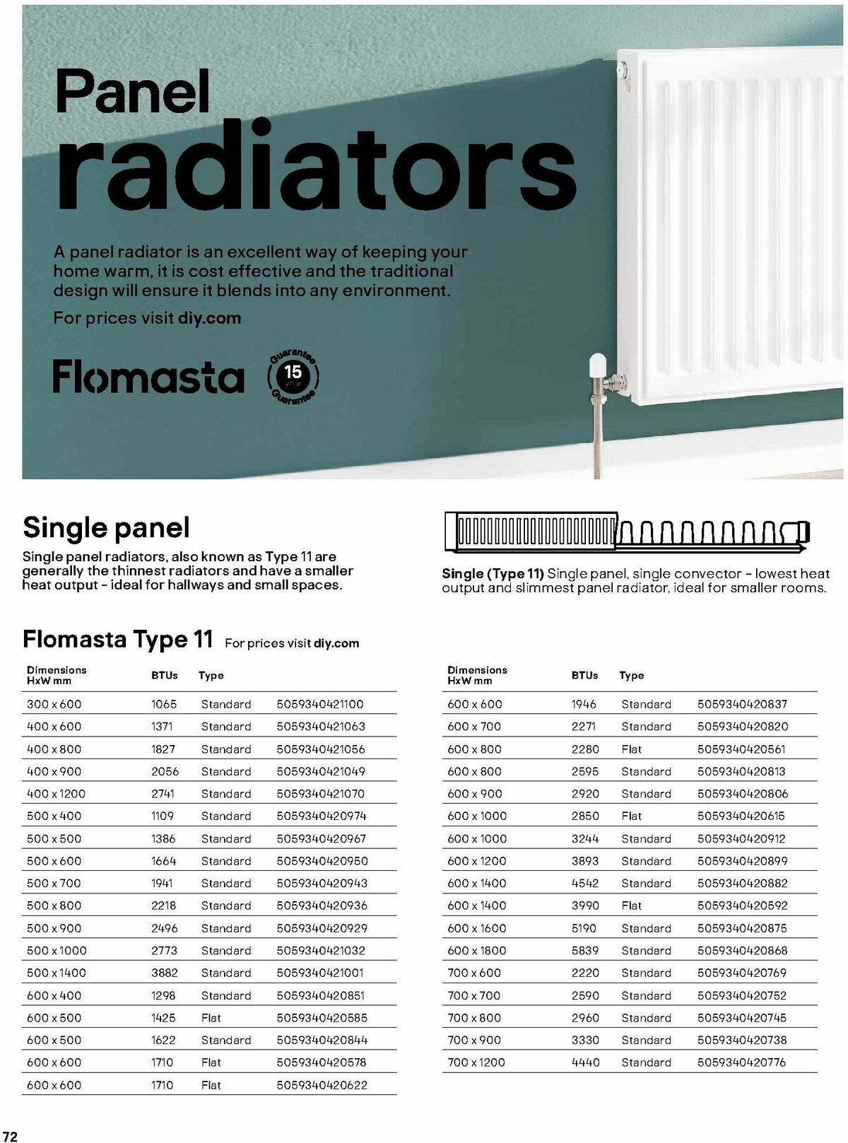 B&Q Radiator & Towel Warmer Collections Offers from 1 October