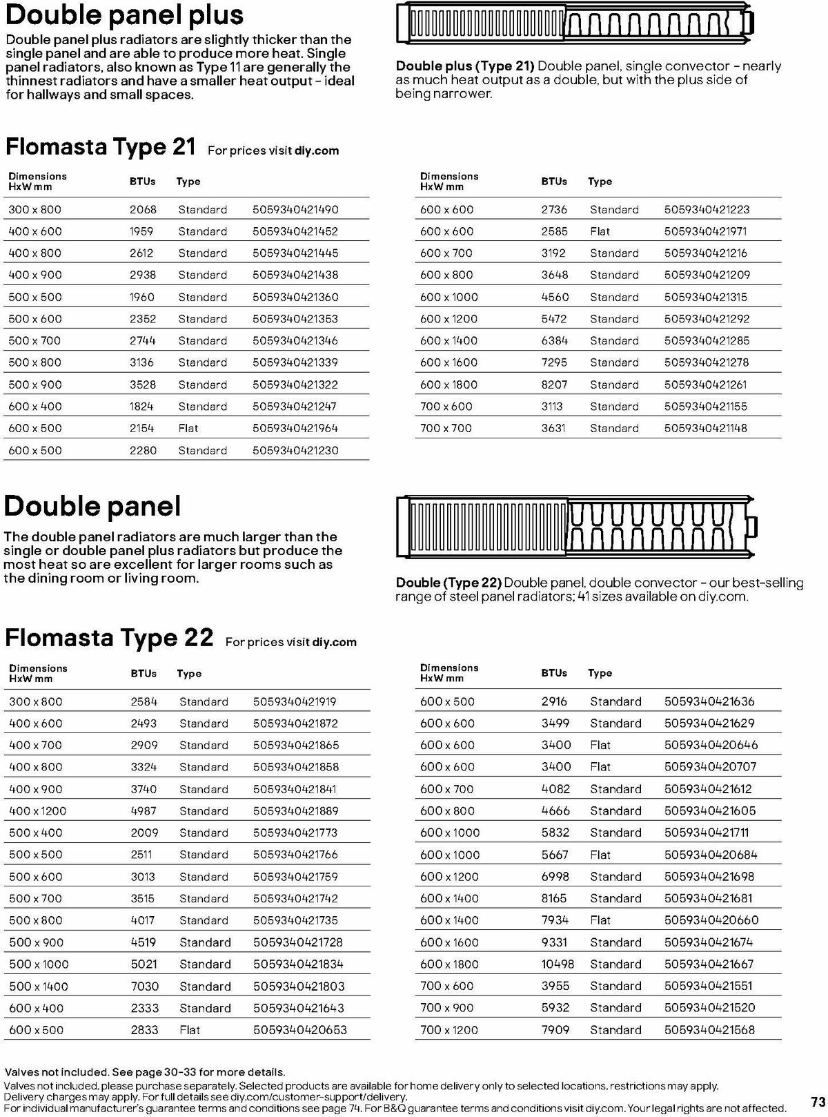 B&Q Radiator & Towel Warmer Collections Offers from 1 October