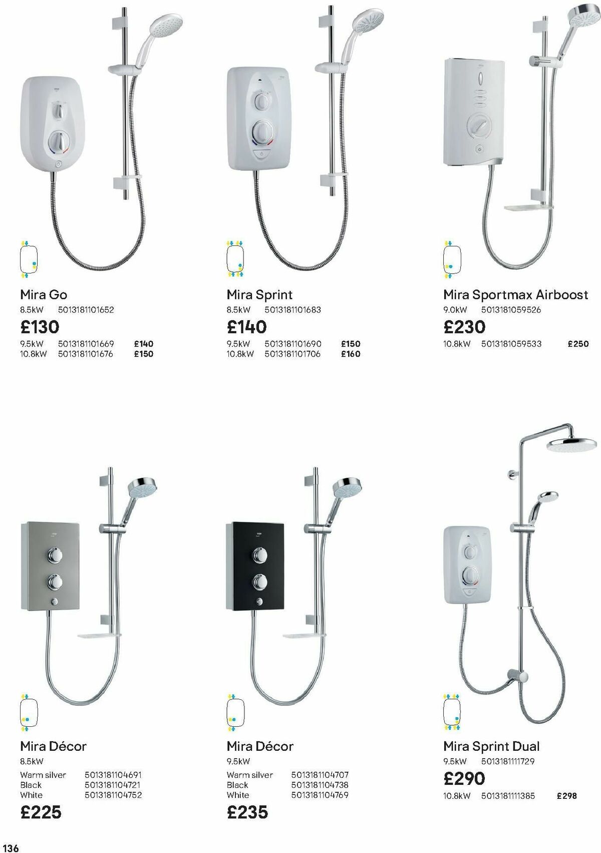 B&Q Bathroom Collections Offers from 1 October
