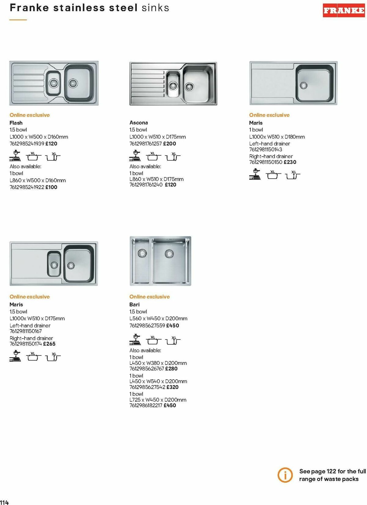 B&Q Kitchens Inspiration Offers from 6 November