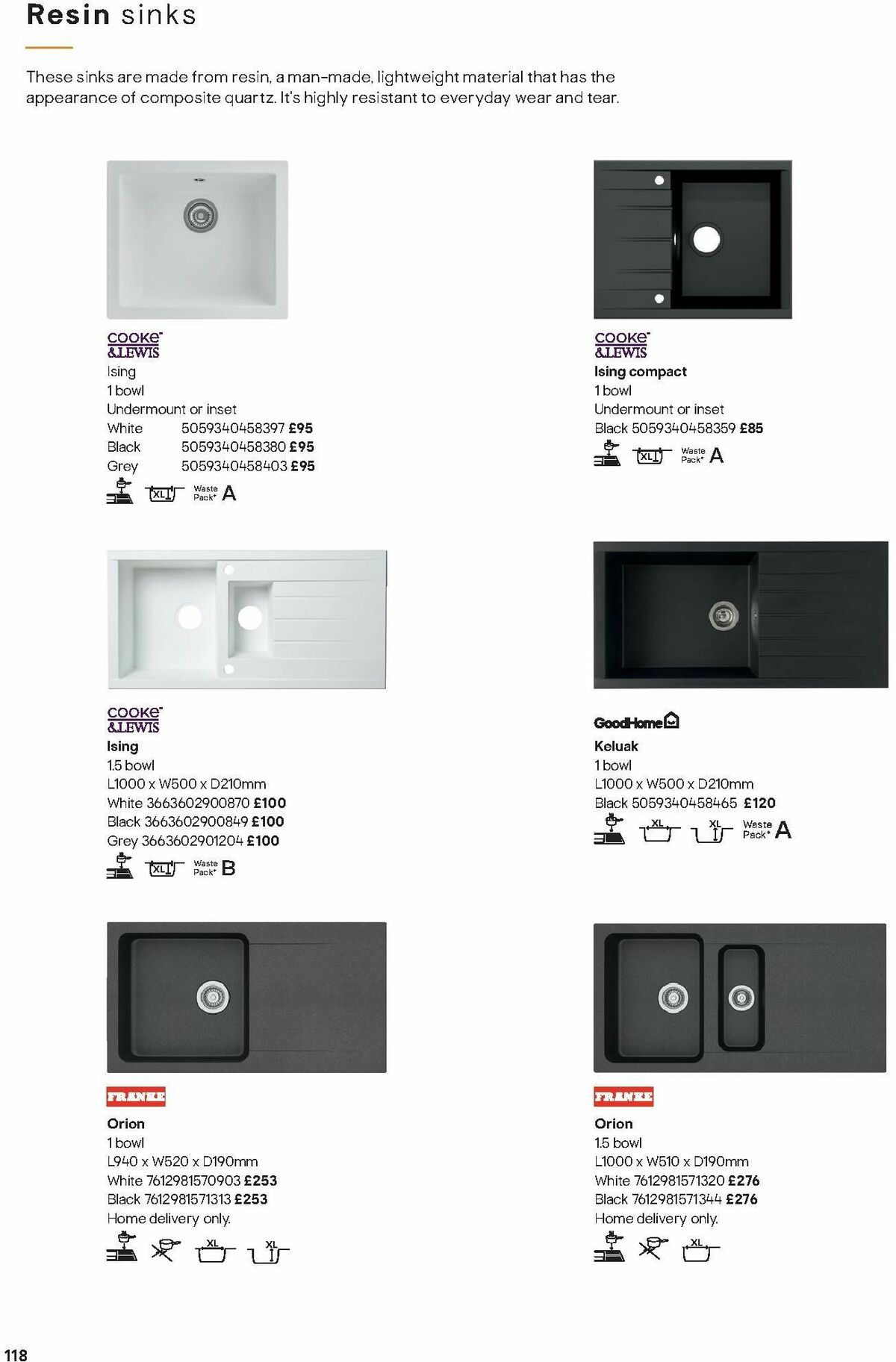 B&Q Kitchens Inspiration Offers from 6 November