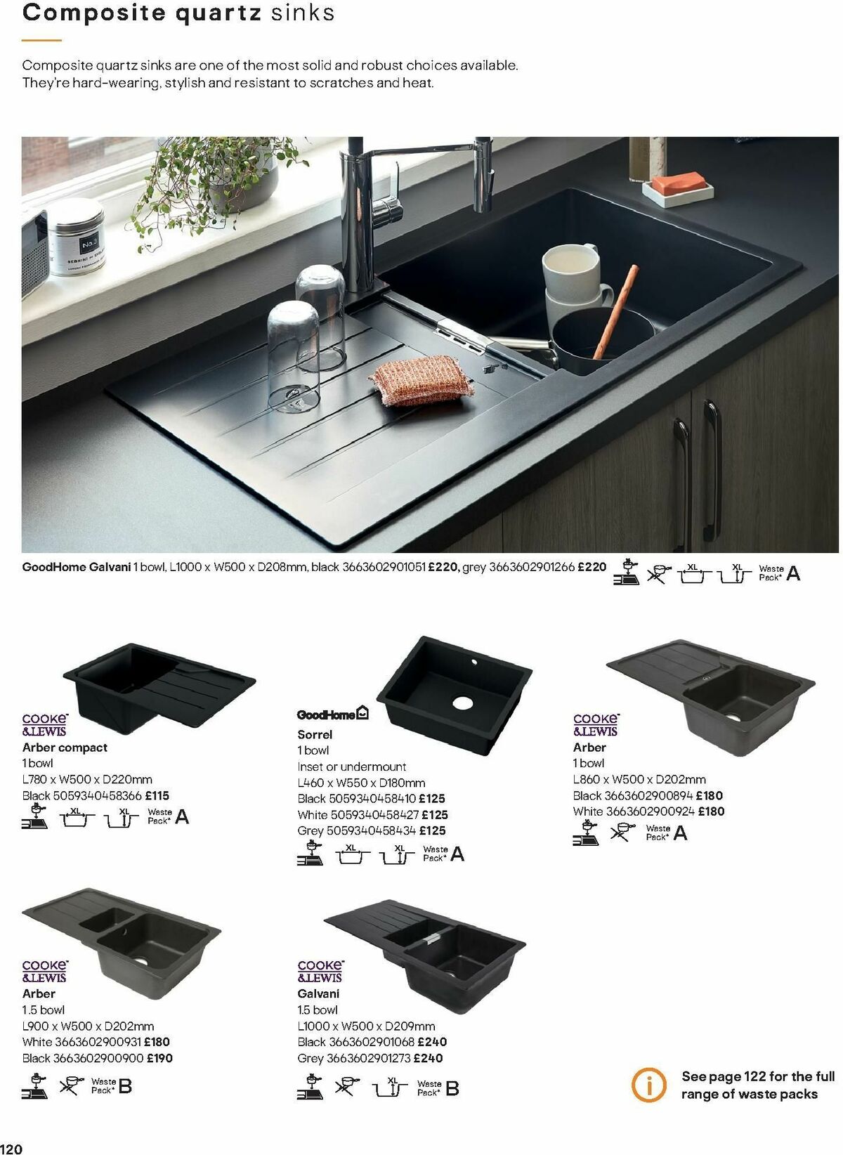 B&Q Kitchens Inspiration Offers from 6 November