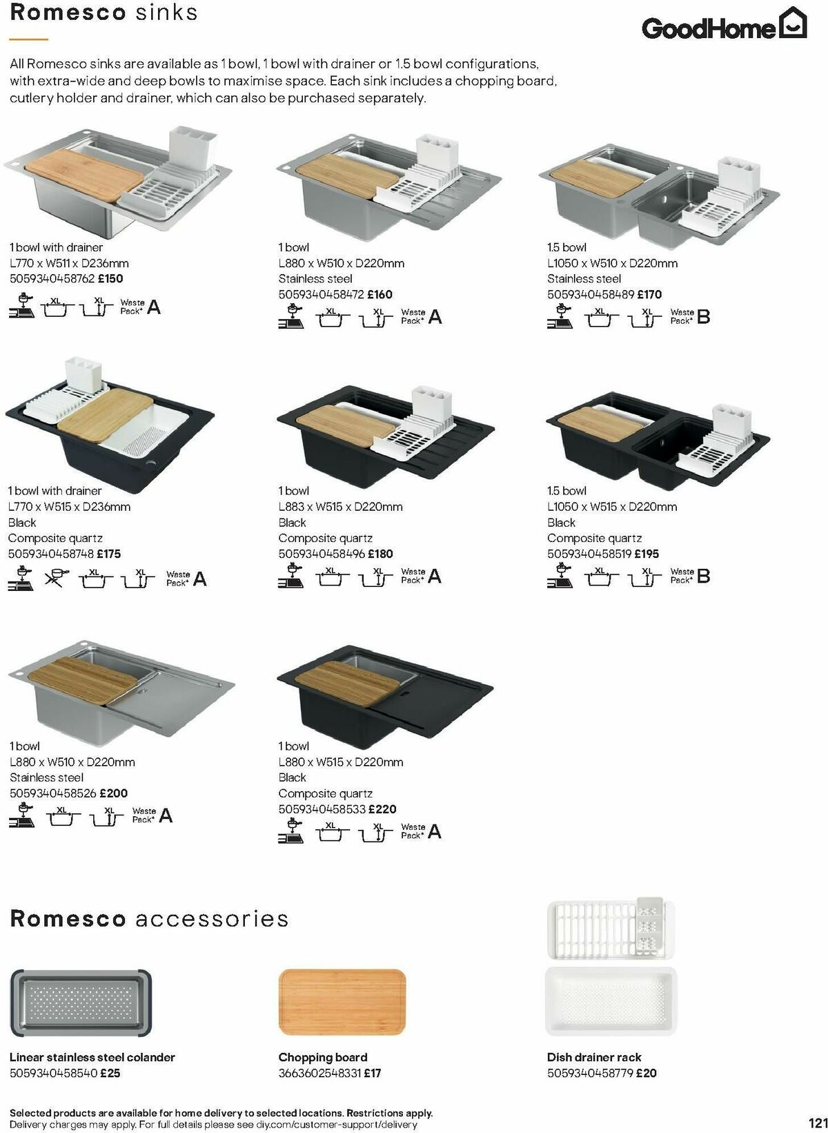 B&Q Kitchens Inspiration Offers from 6 November