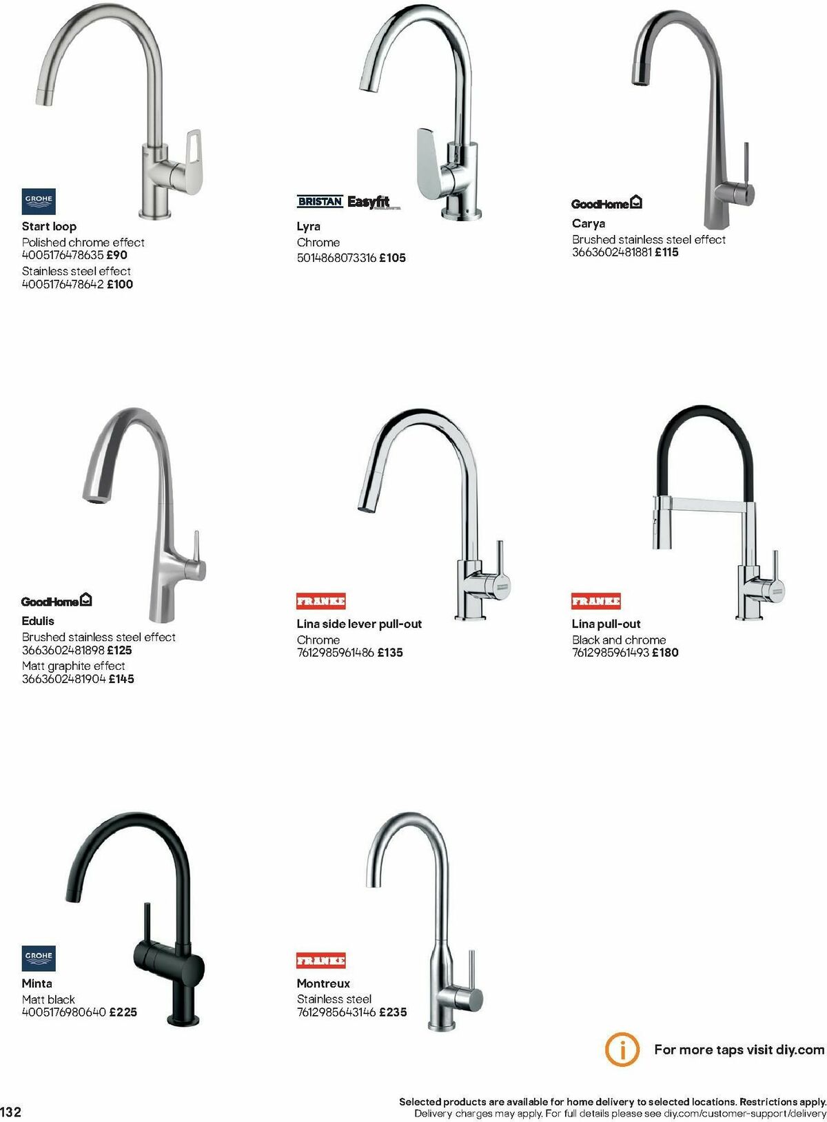 B&Q Kitchens Inspiration Offers from 6 November